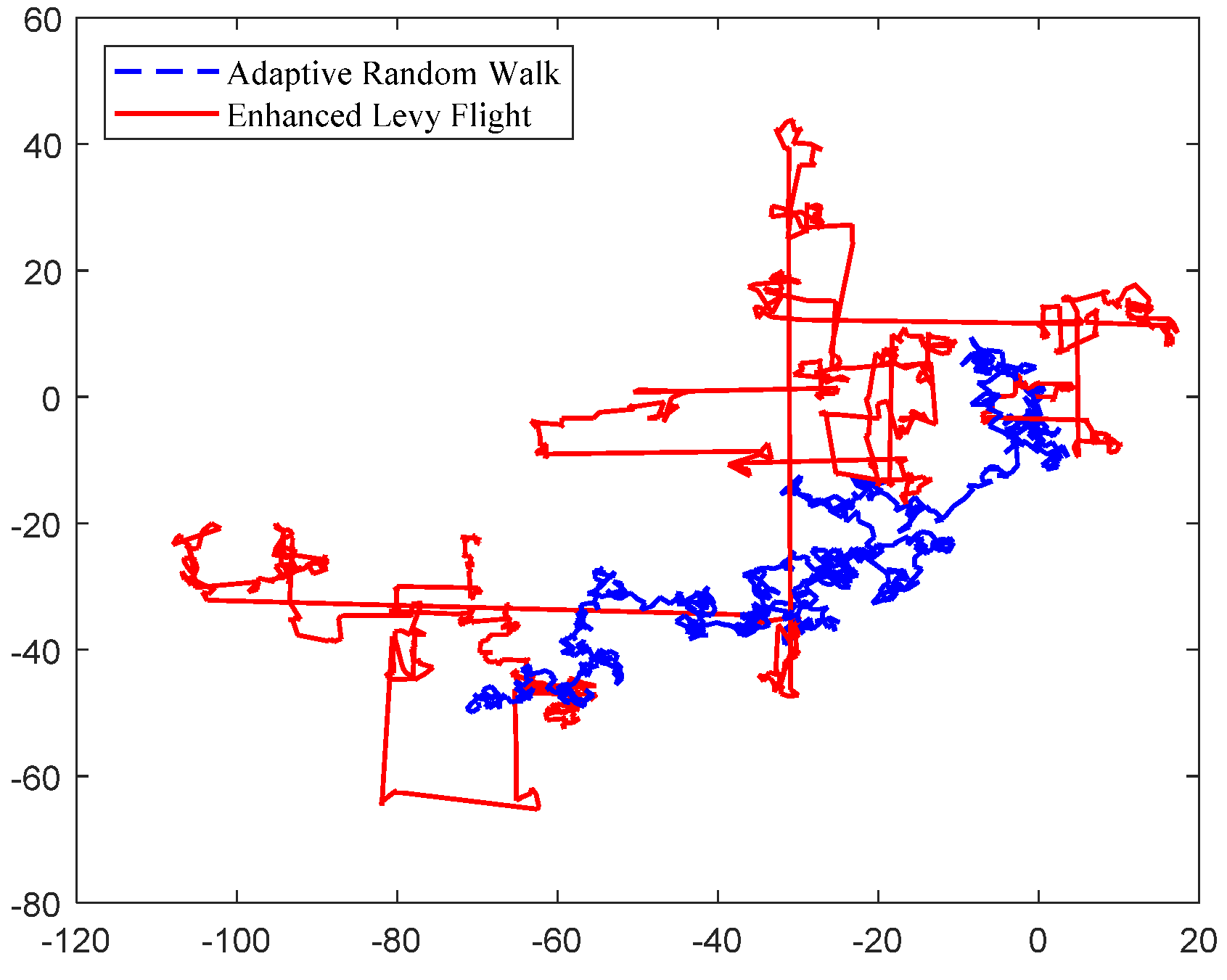 Sensors 21 05869 g003