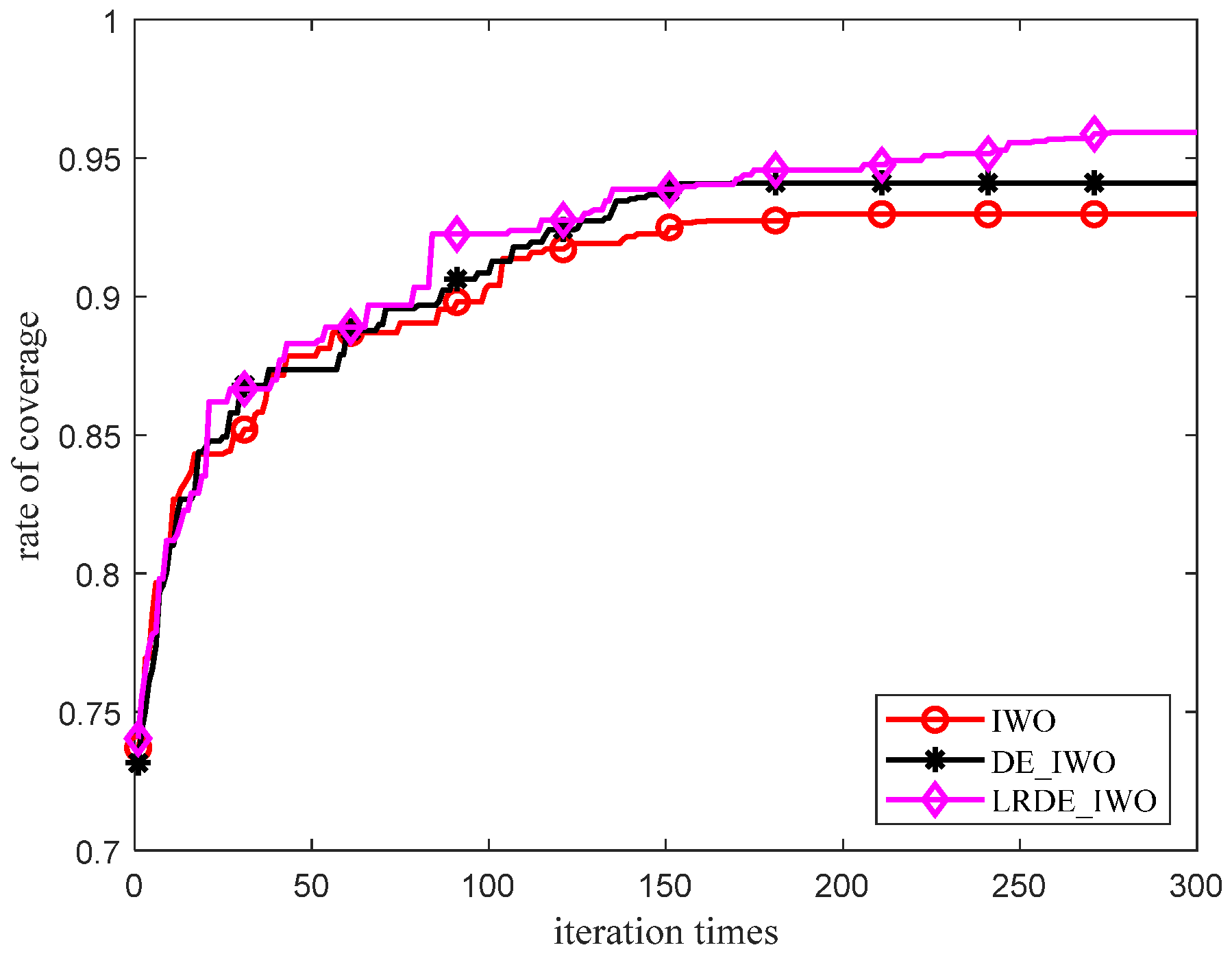 Sensors 21 05869 g004