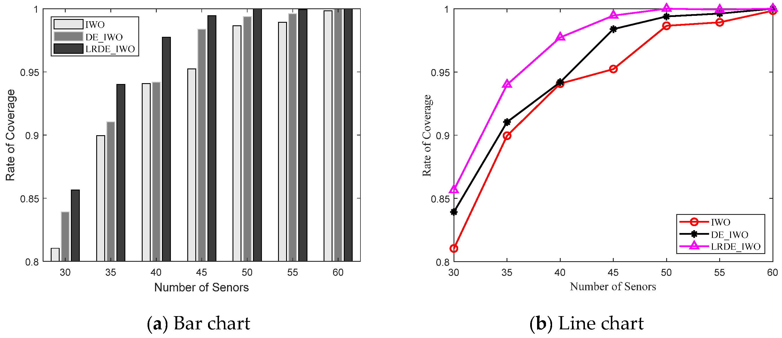 Sensors 21 05869 g005