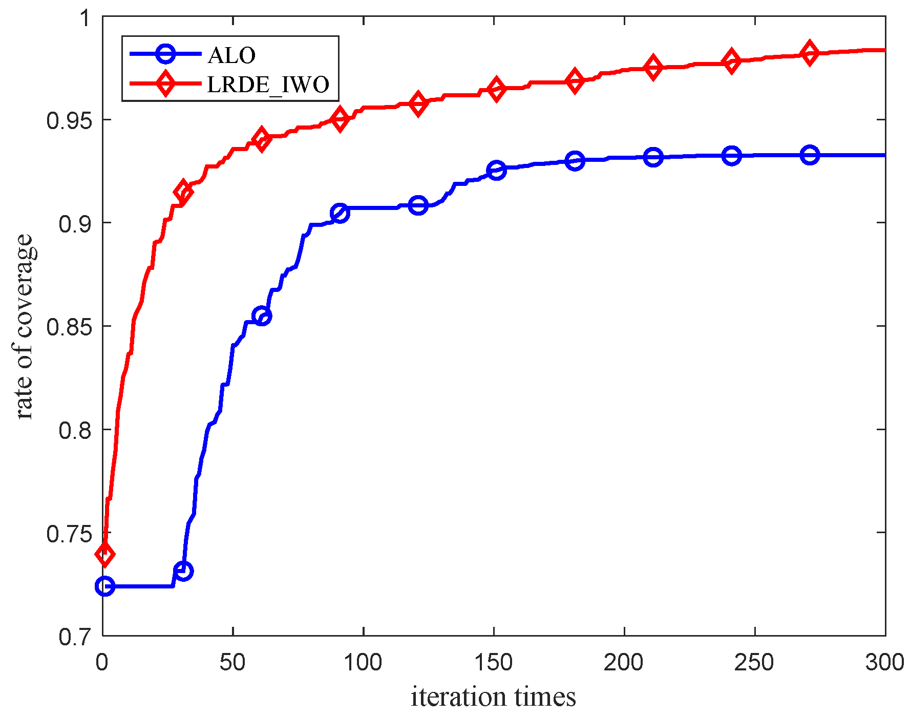 Sensors 21 05869 g006
