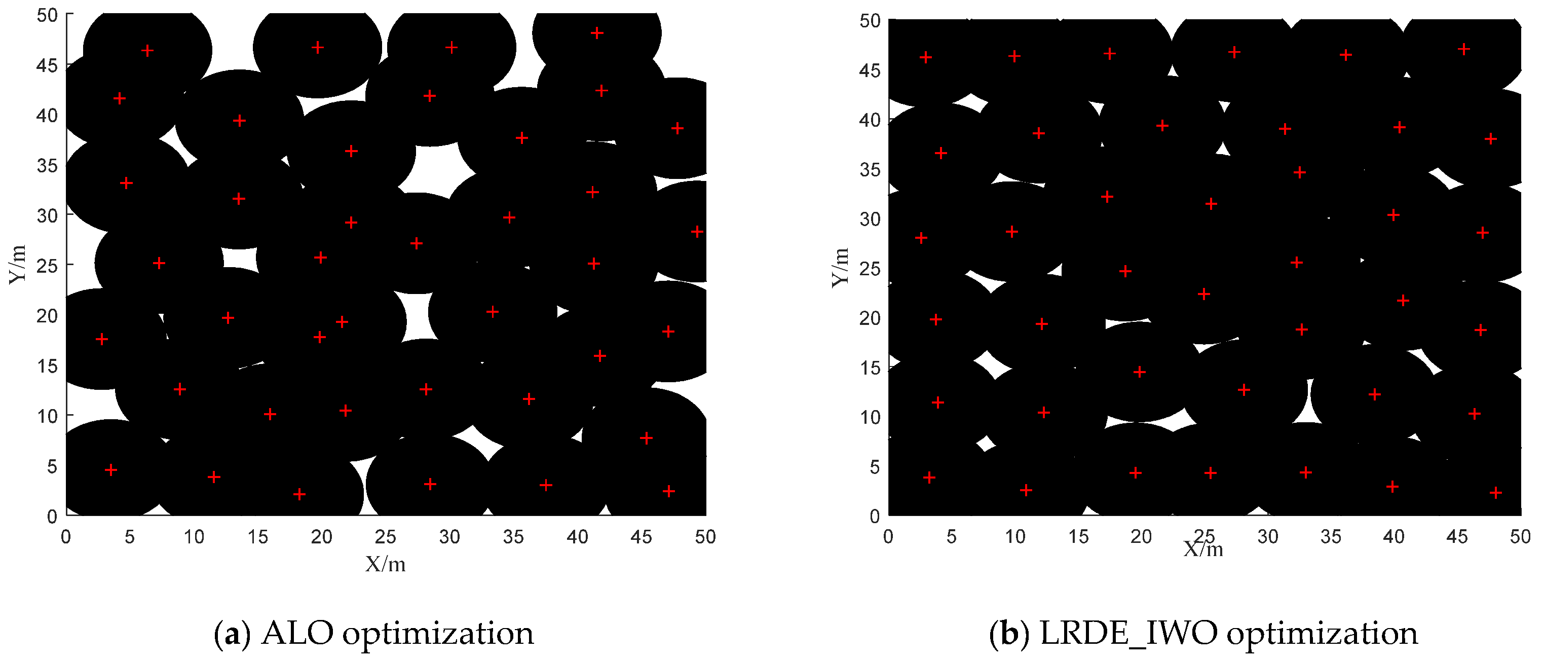 Sensors 21 05869 g007