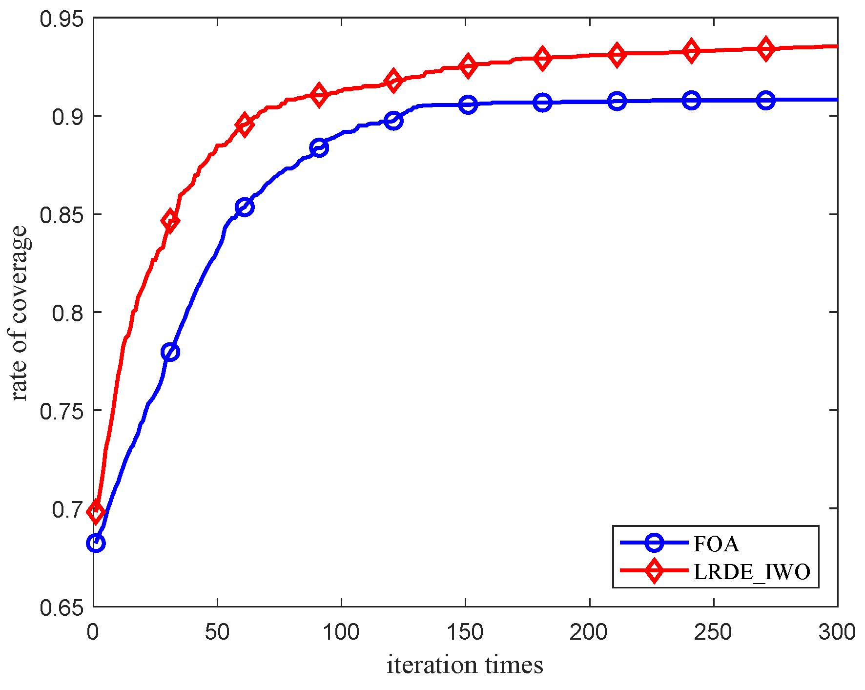 Sensors 21 05869 g008
