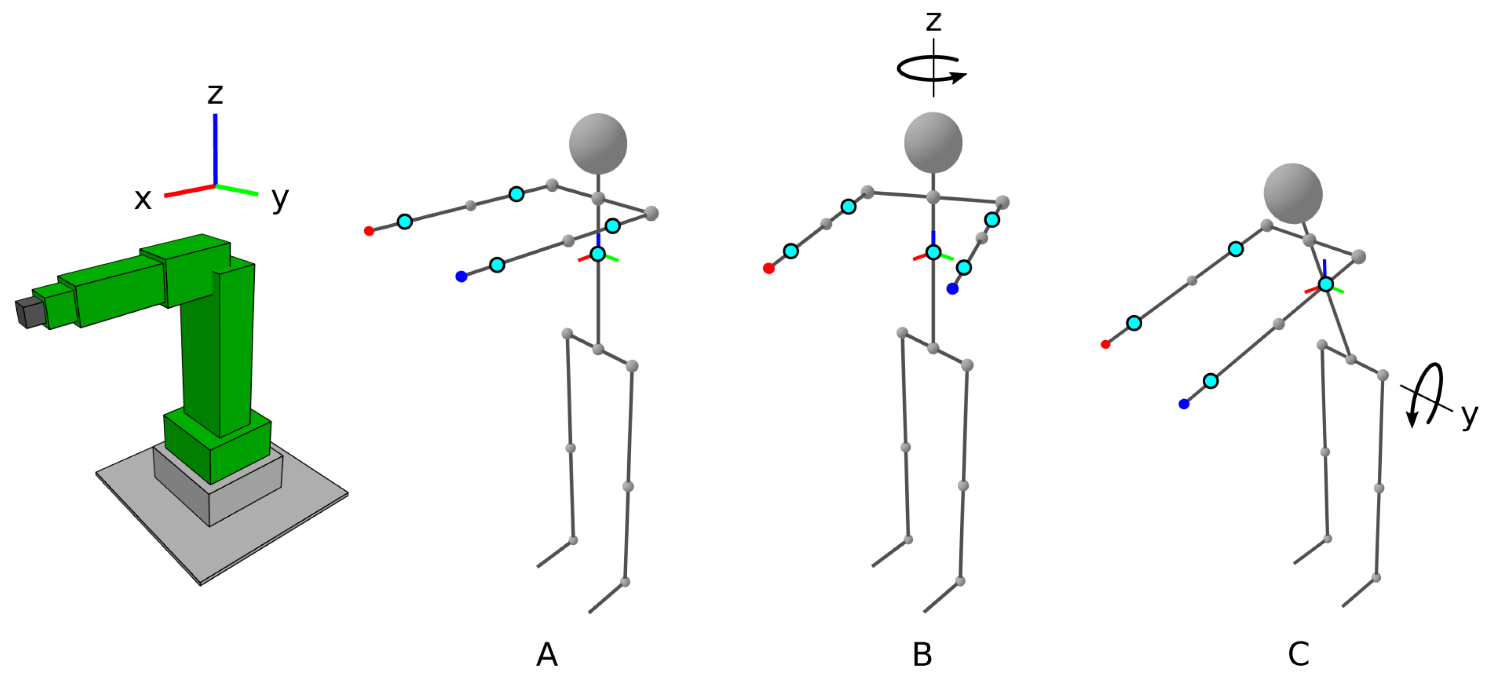 Sensors 21 05871 g004