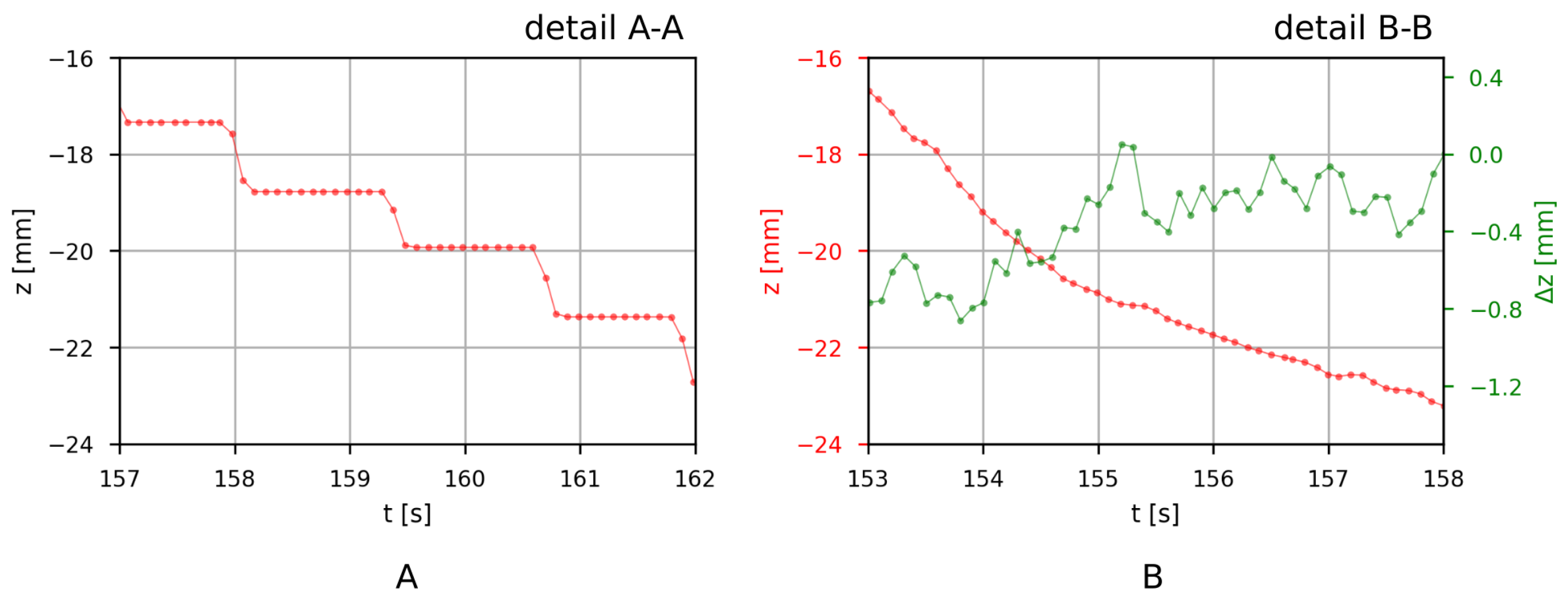 Sensors 21 05871 g011