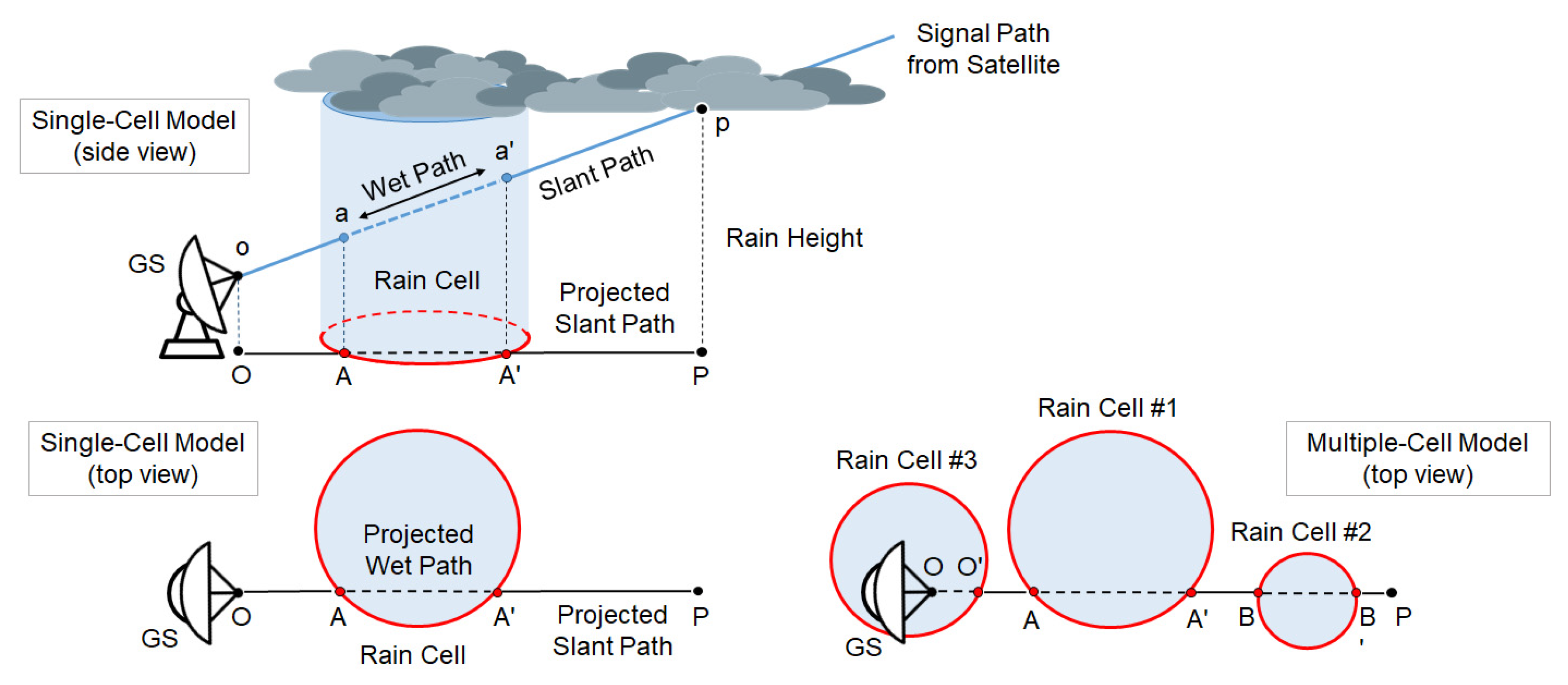 Sensors 21 05872 g008