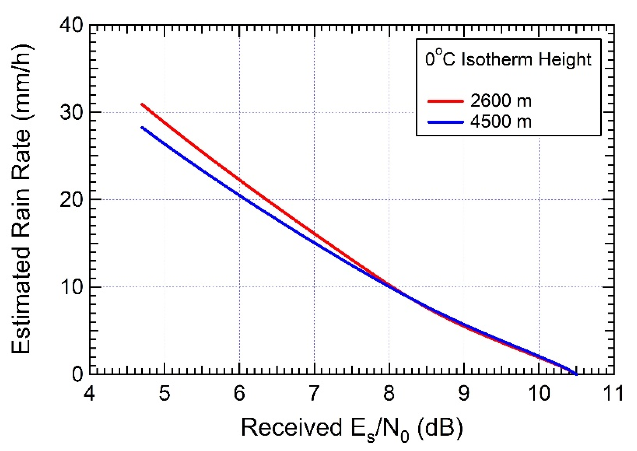 Sensors 21 05872 g009