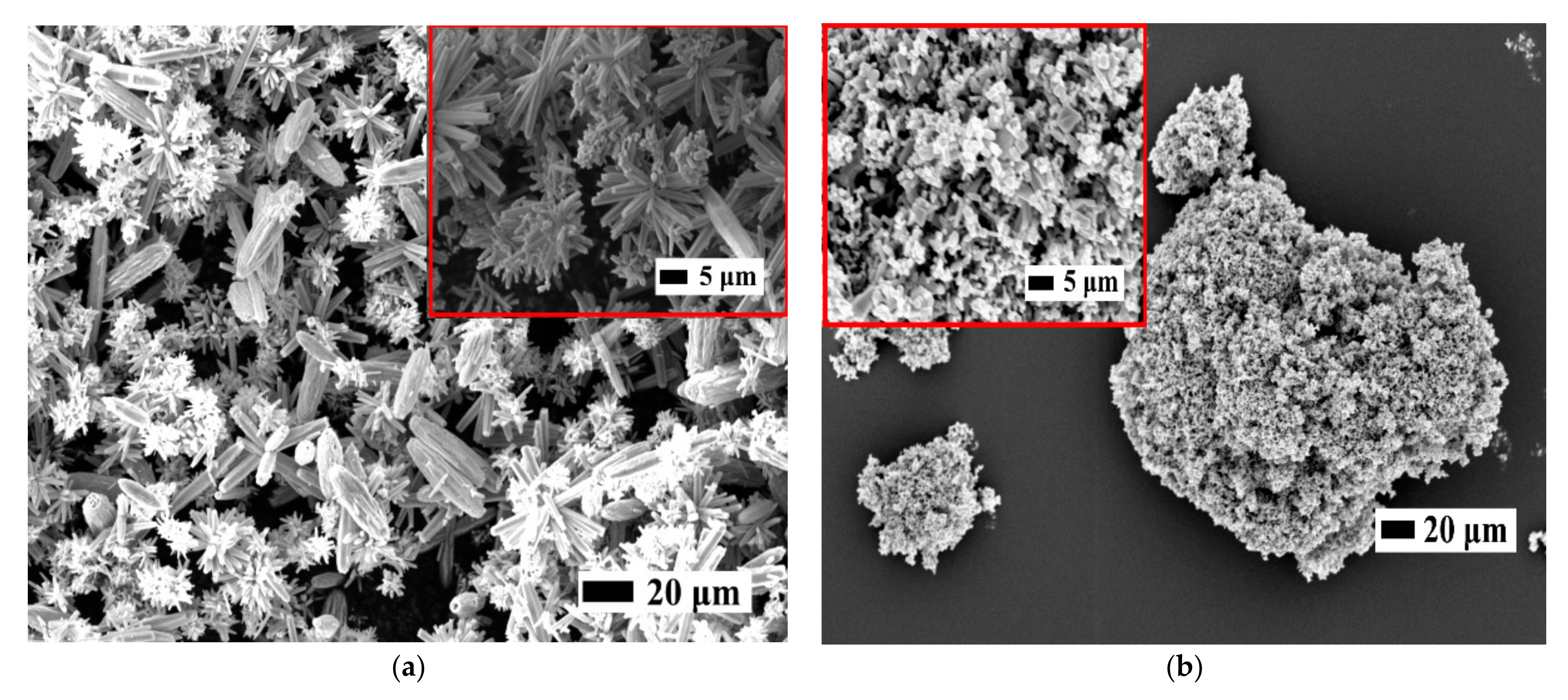 Sensors 21 05873 g004