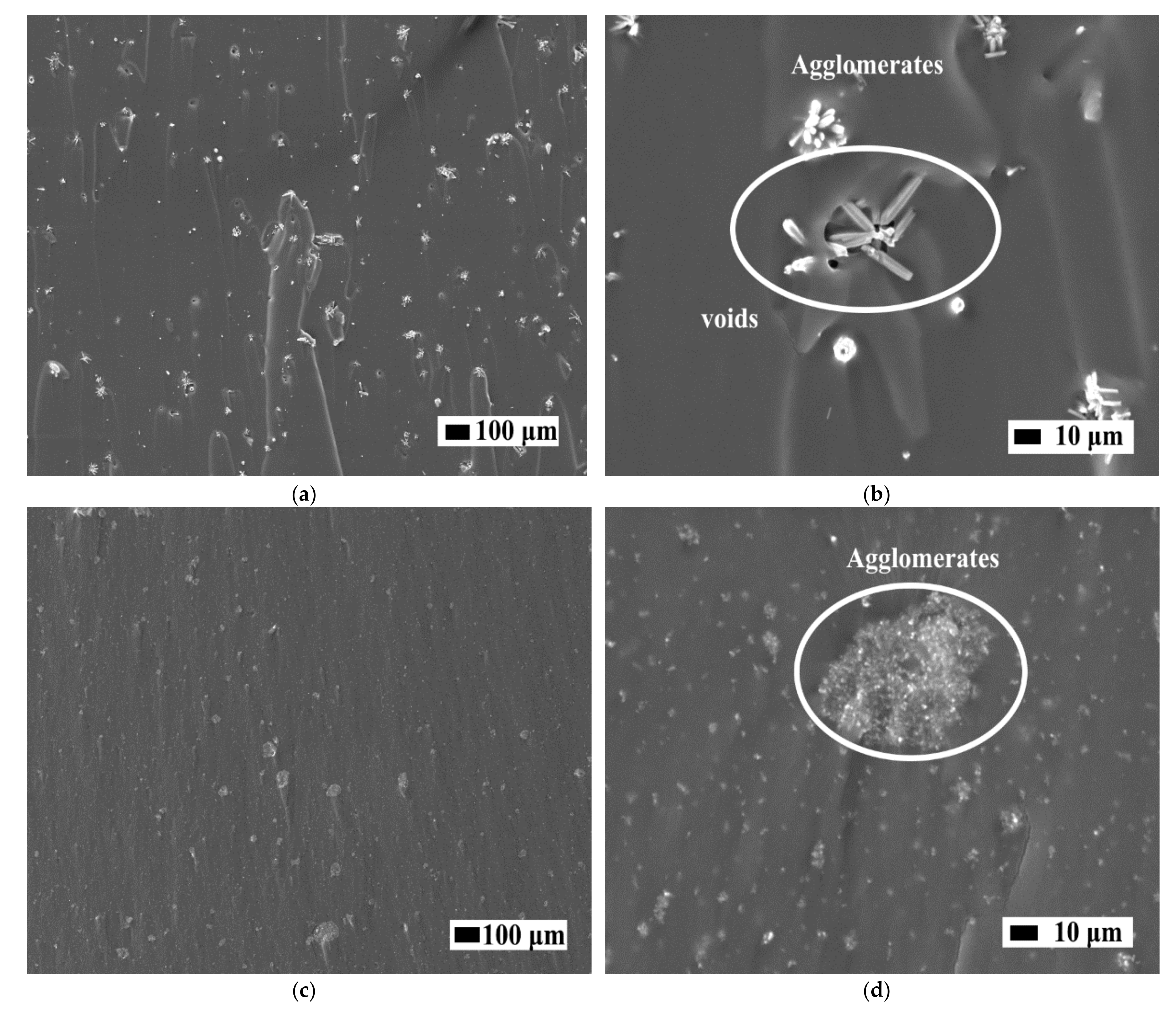 Sensors 21 05873 g009