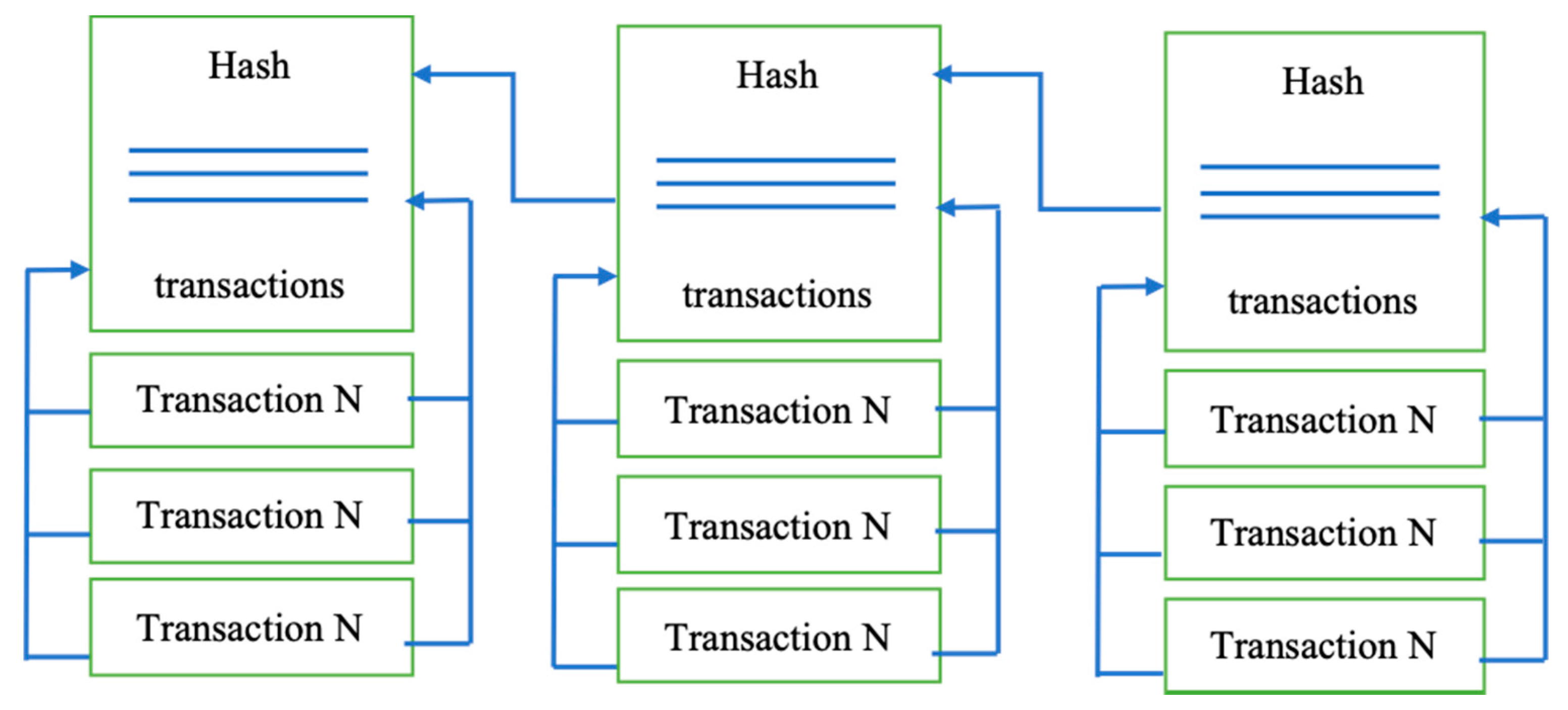 Sensors 21 05874 g001
