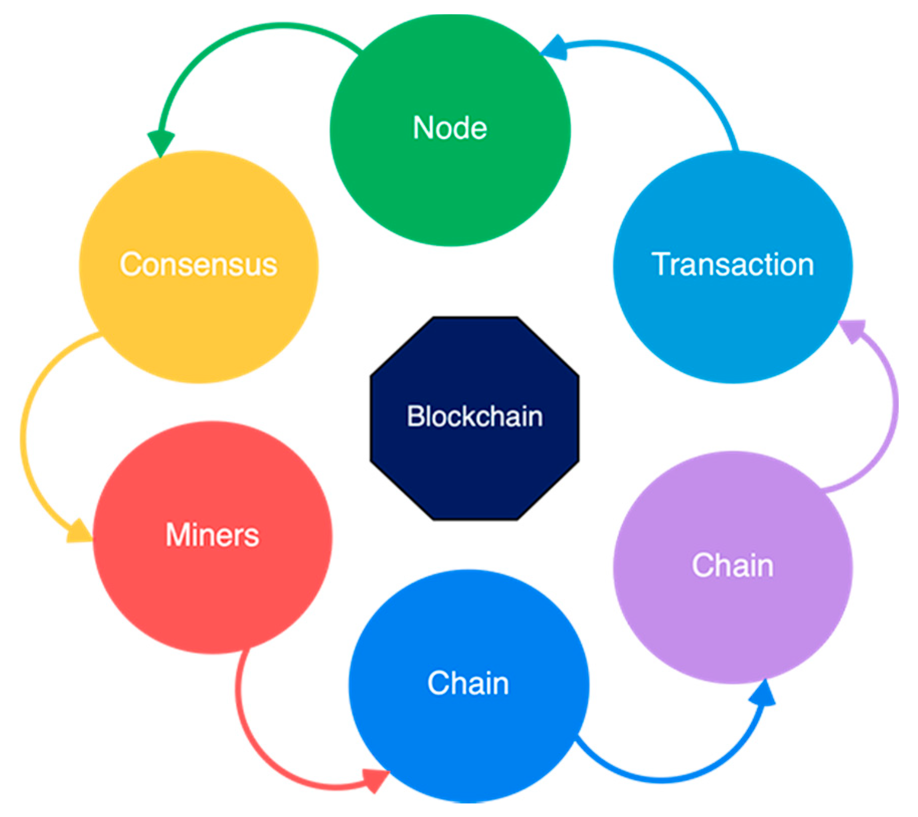 Sensors 21 05874 g002