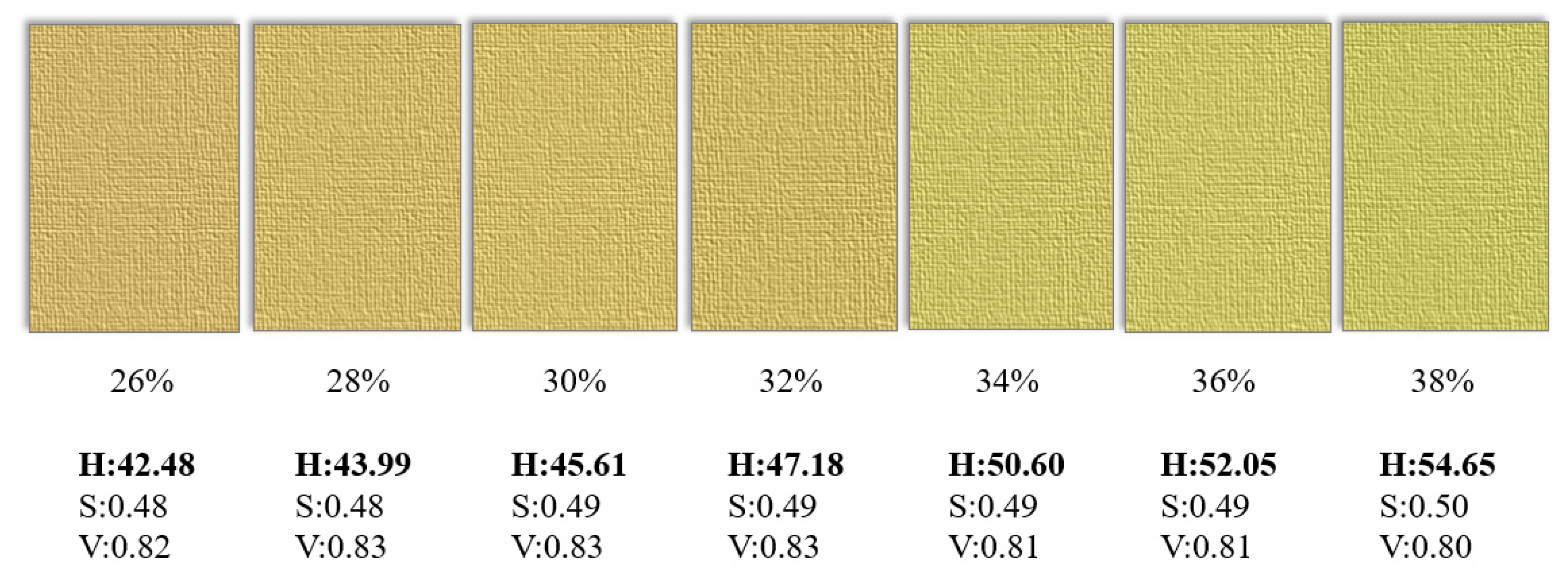 Sensors 21 05875 g020