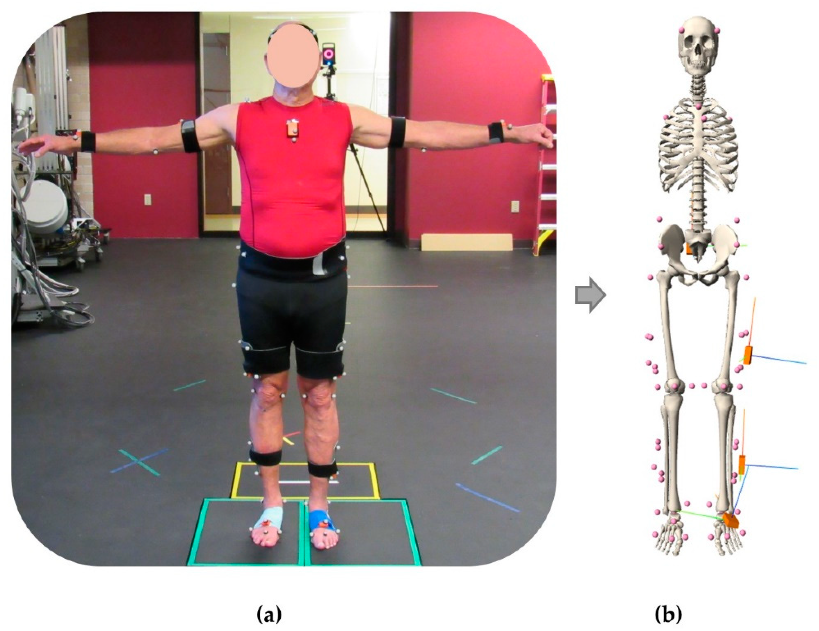 Sensors 21 05876 g002