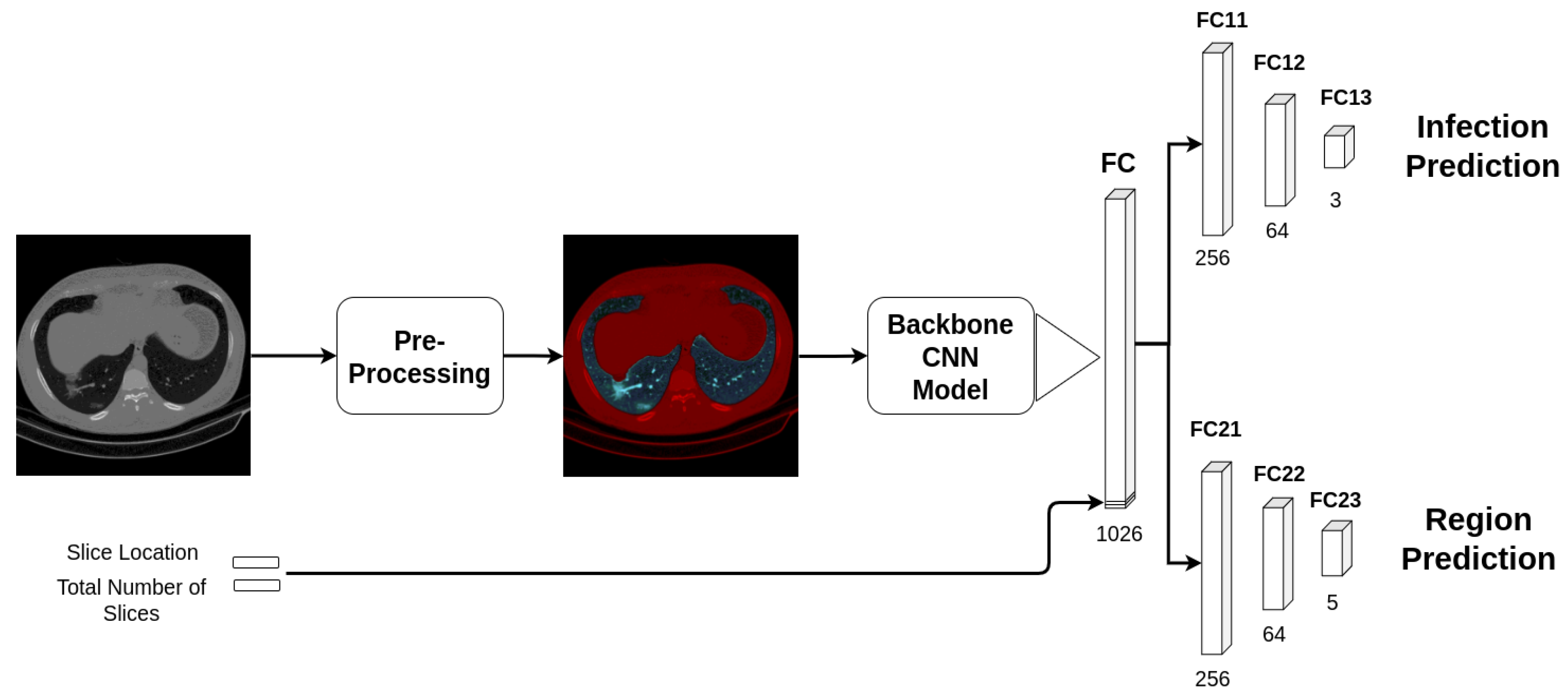 Sensors 21 05878 g004