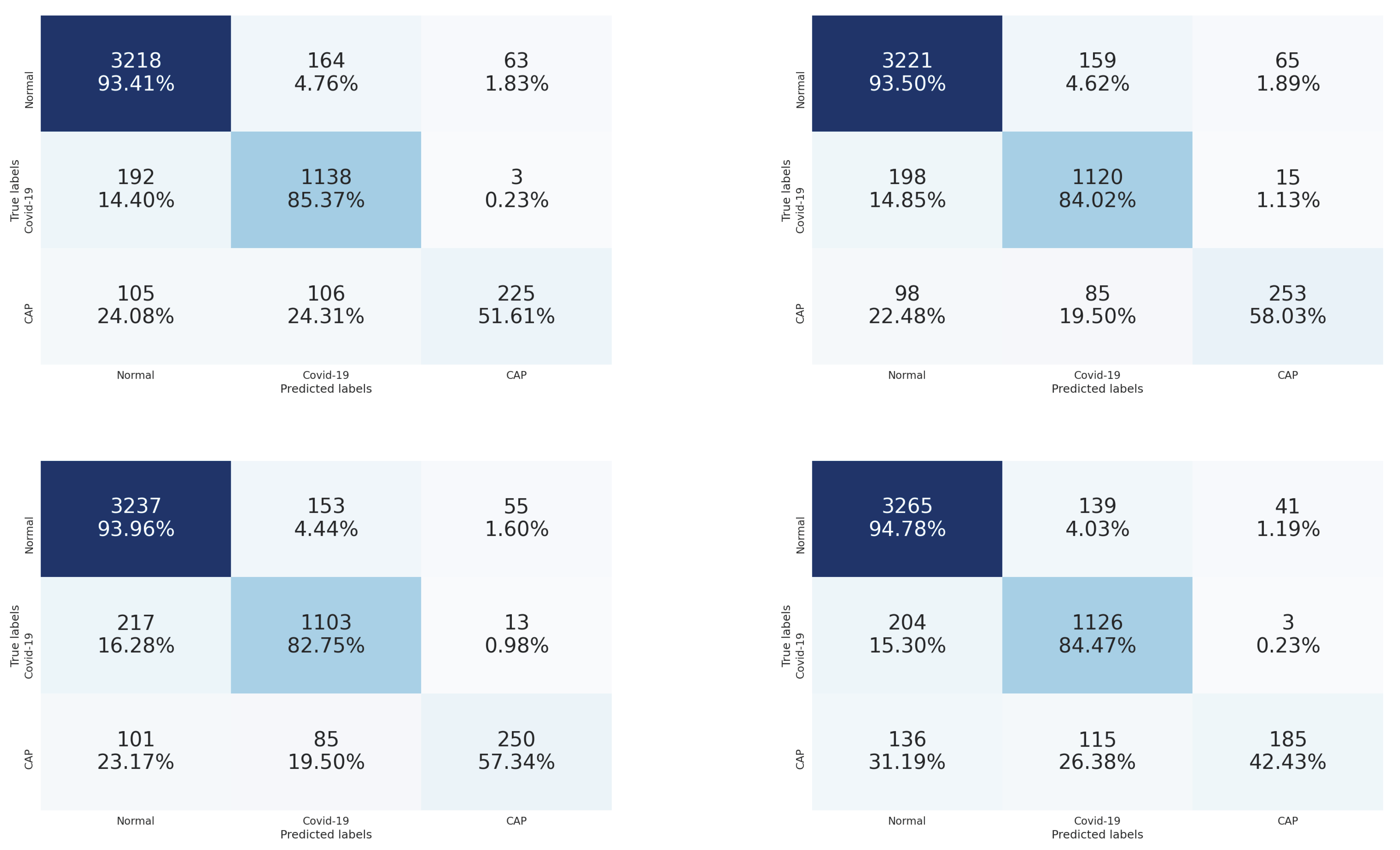 Sensors 21 05878 g007