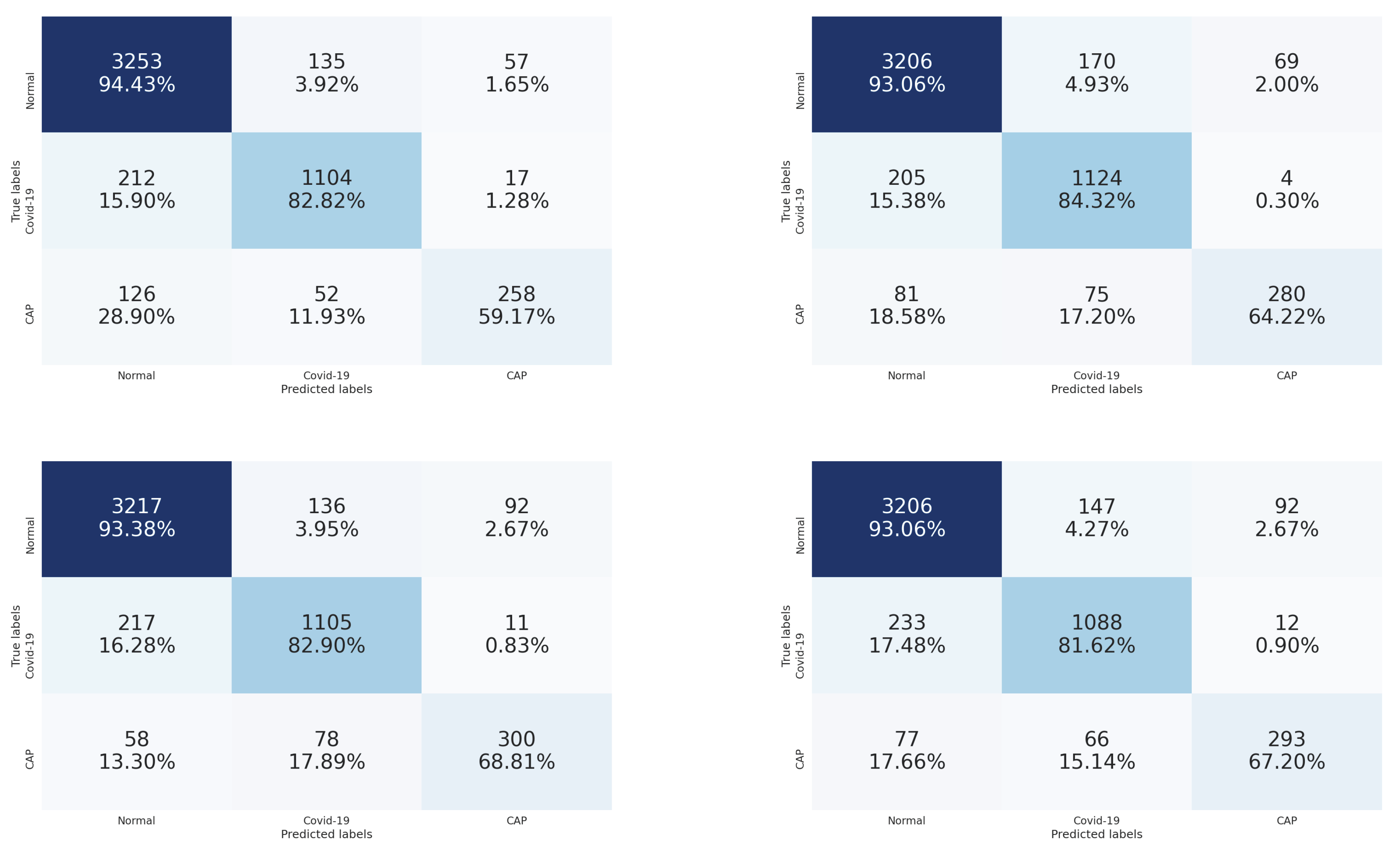 Sensors 21 05878 g008