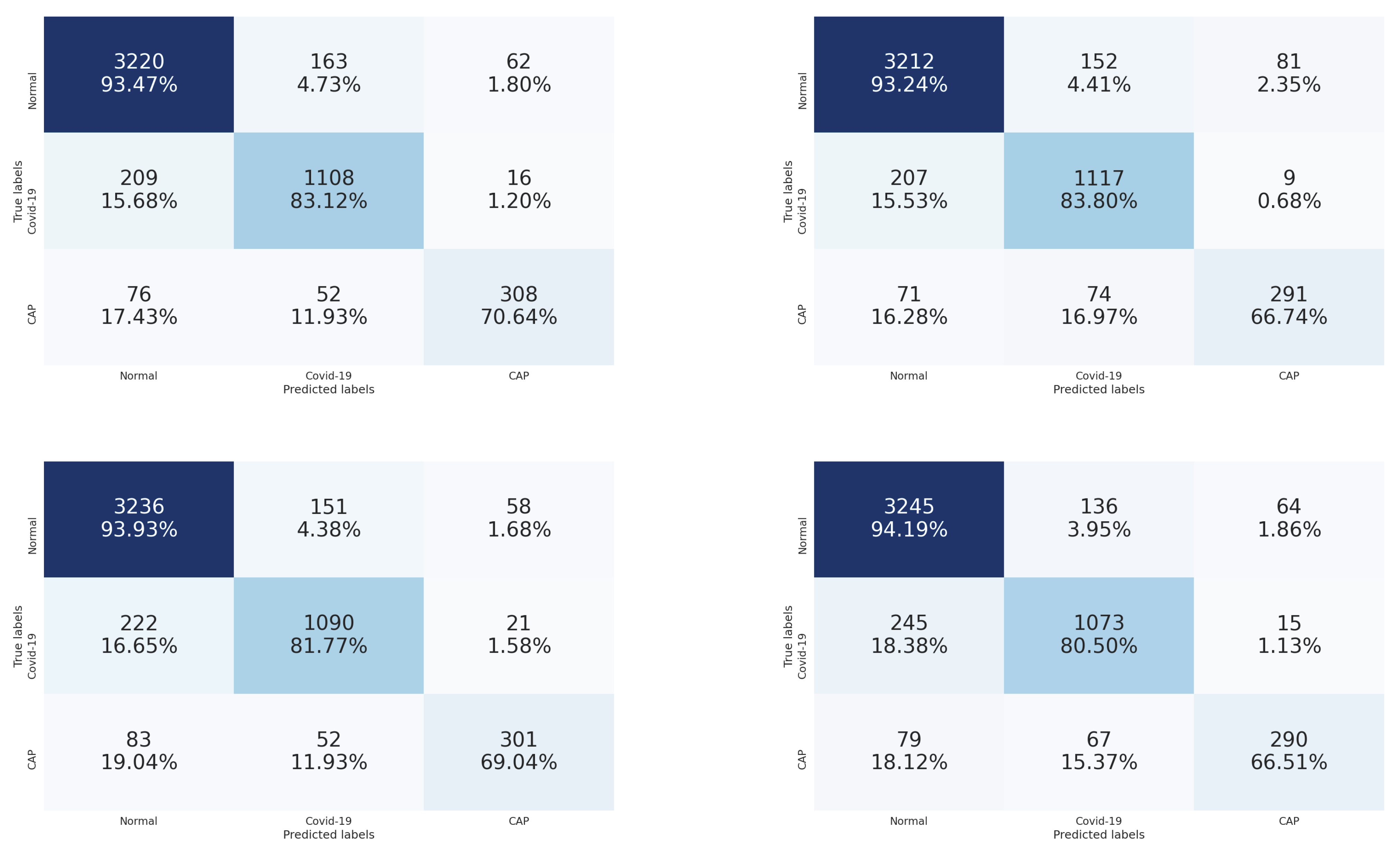 Sensors 21 05878 g009