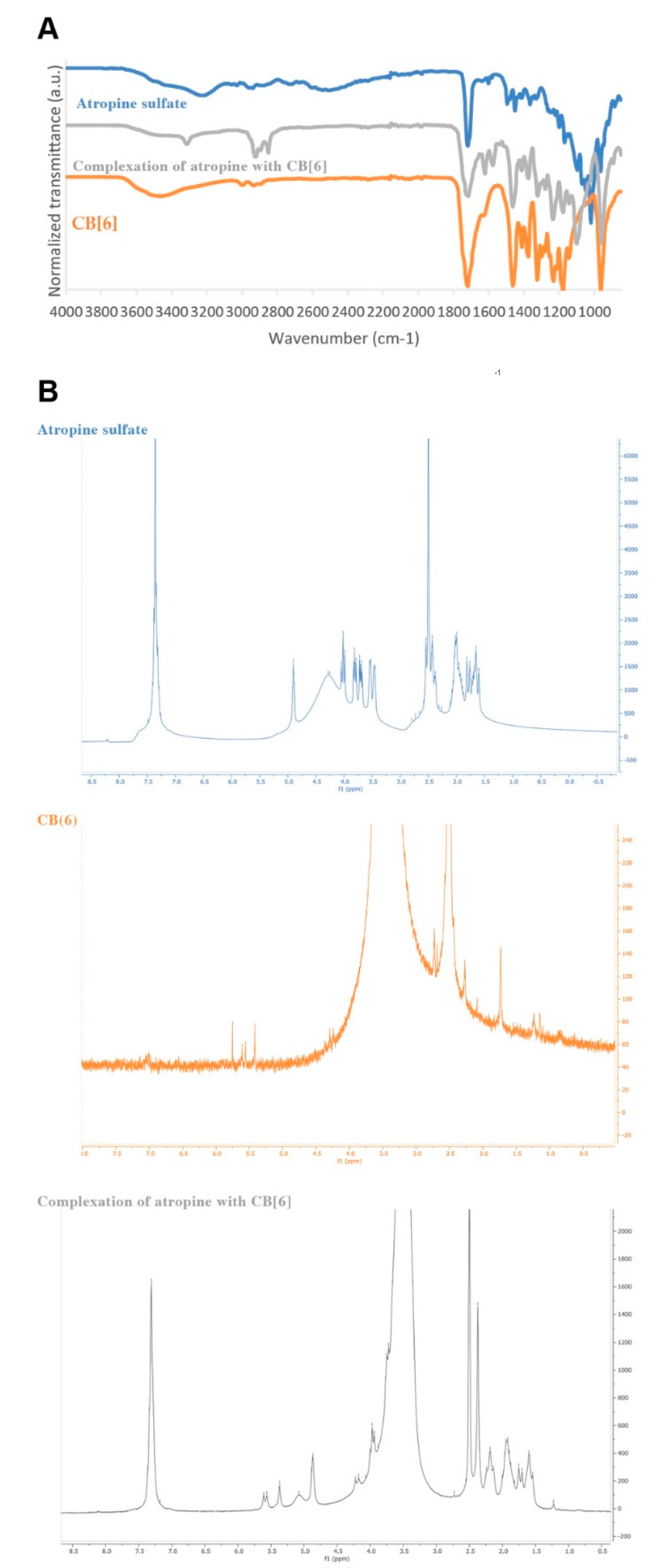 Sensors 21 05879 g002
