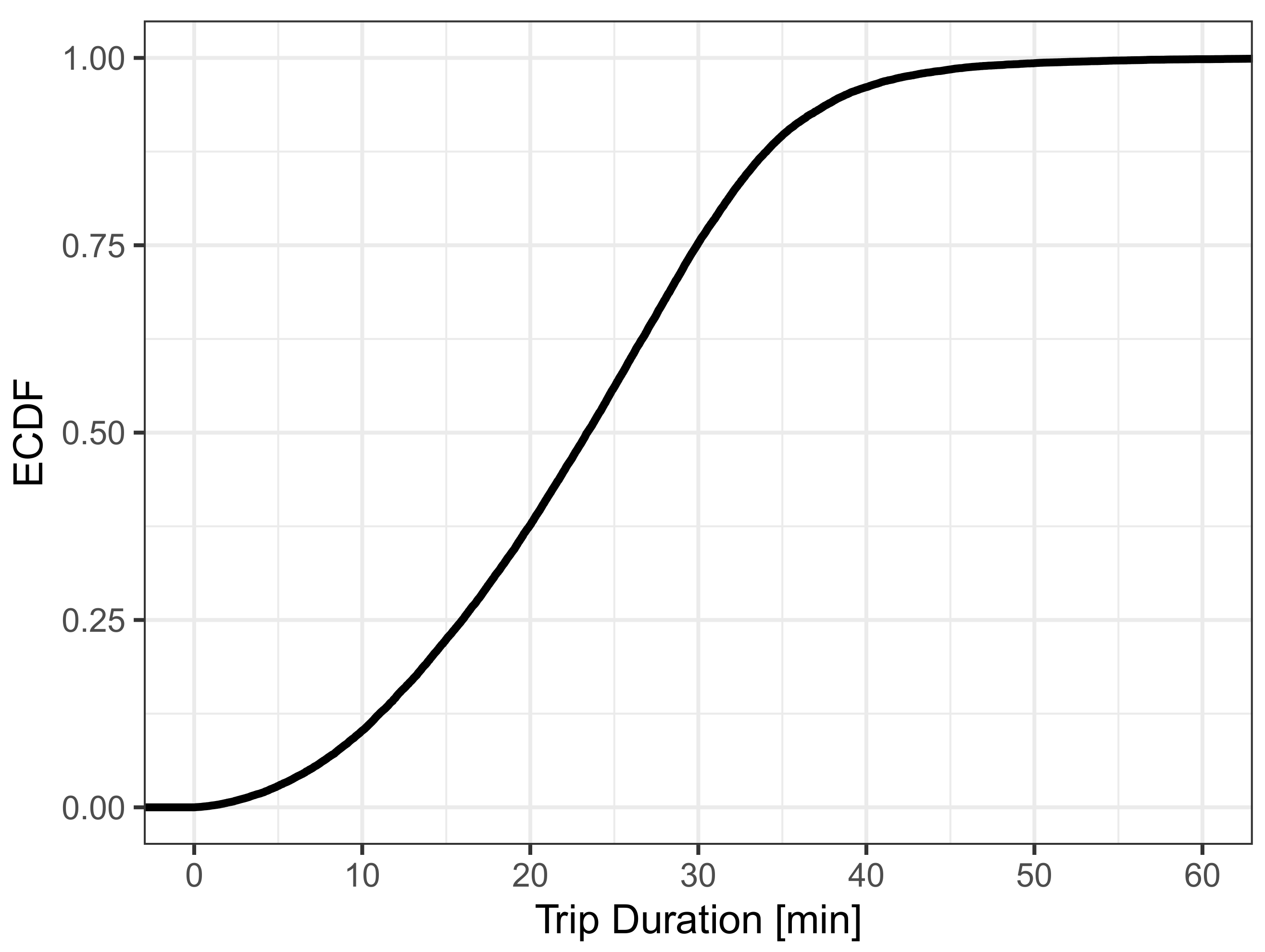 Sensors 21 05880 g002