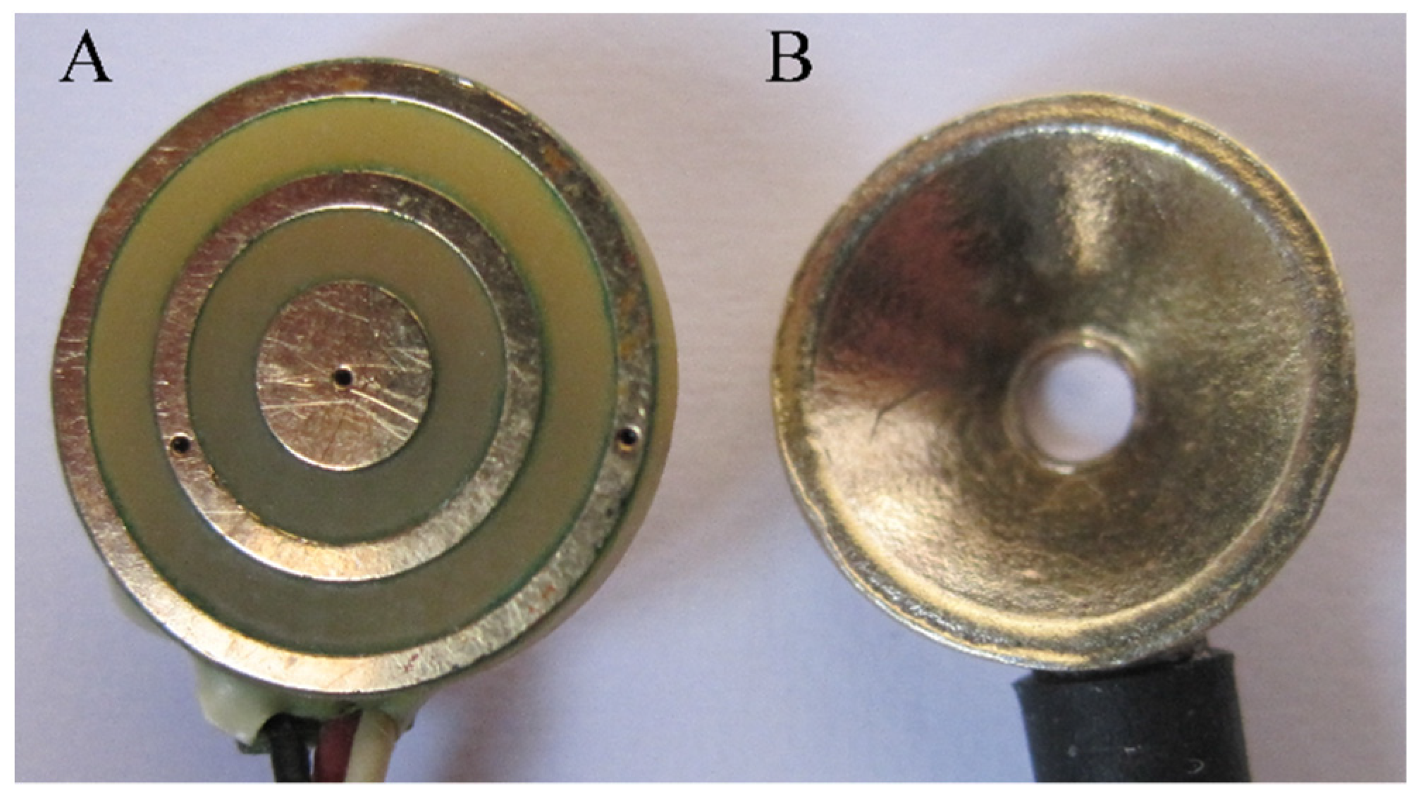 Sensors 21 05881 g001