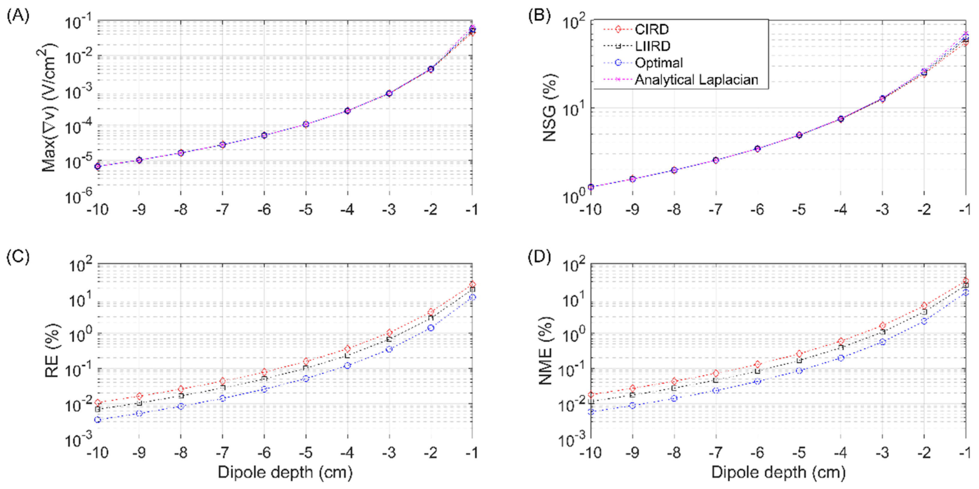 Sensors 21 05881 g005
