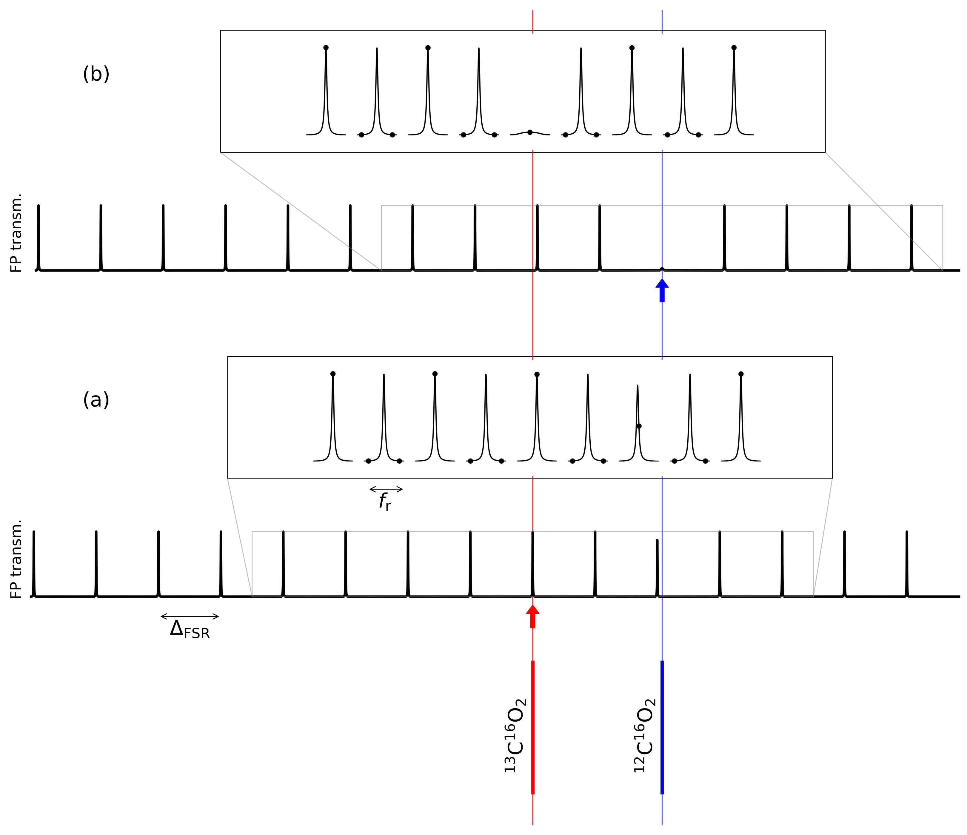 Sensors 21 05883 g001