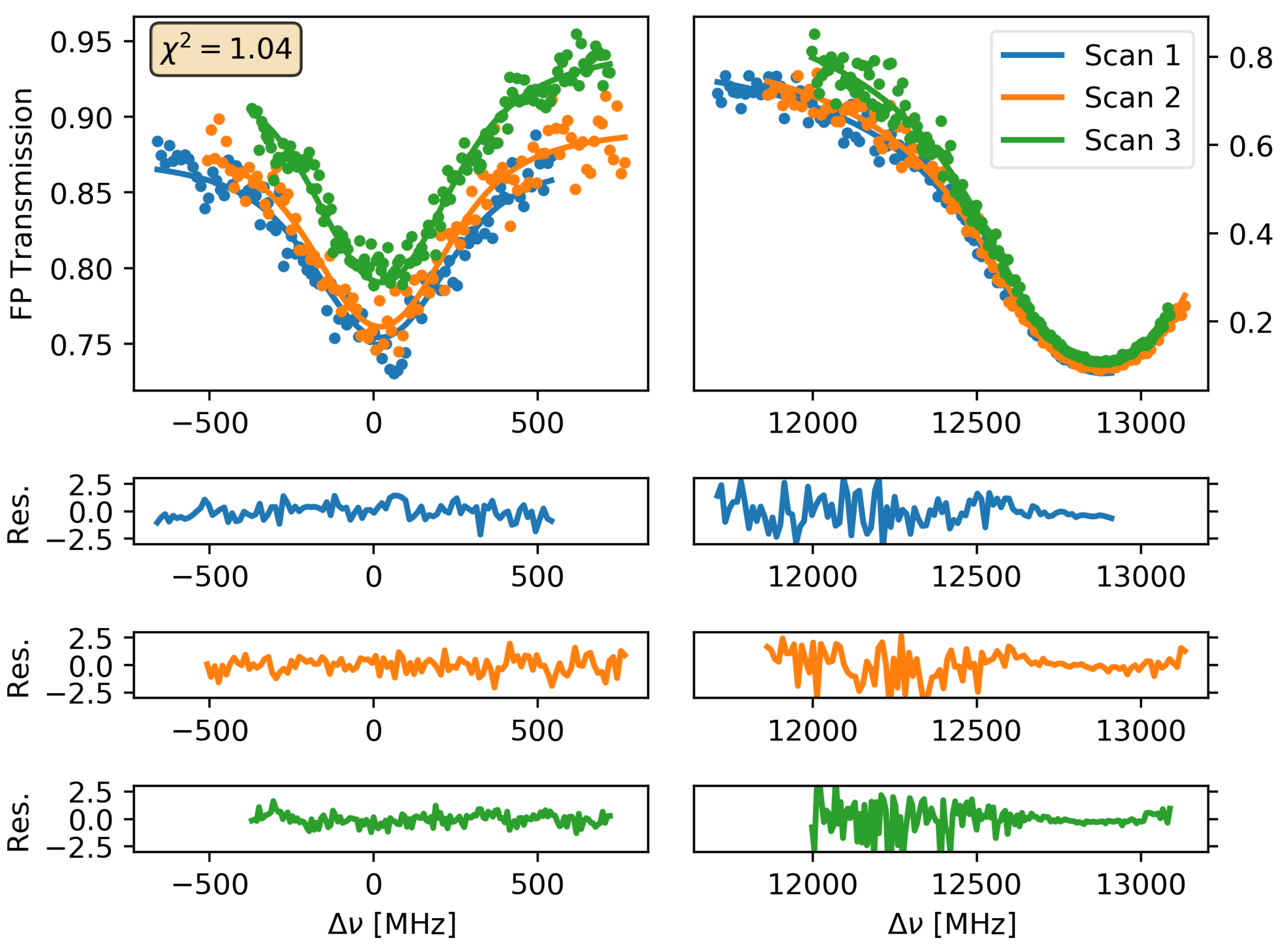 Sensors 21 05883 g003