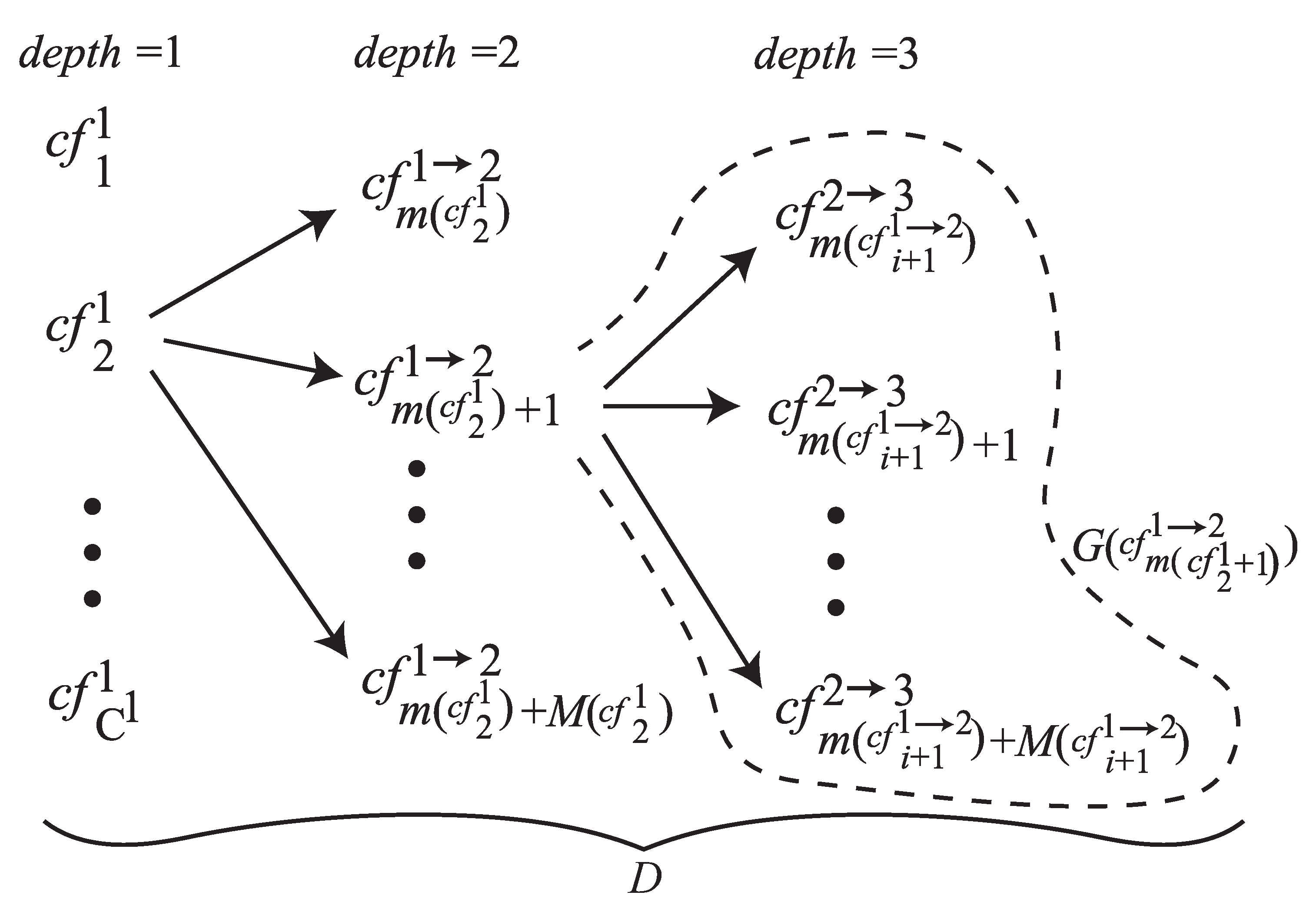 Sensors 21 05884 g002