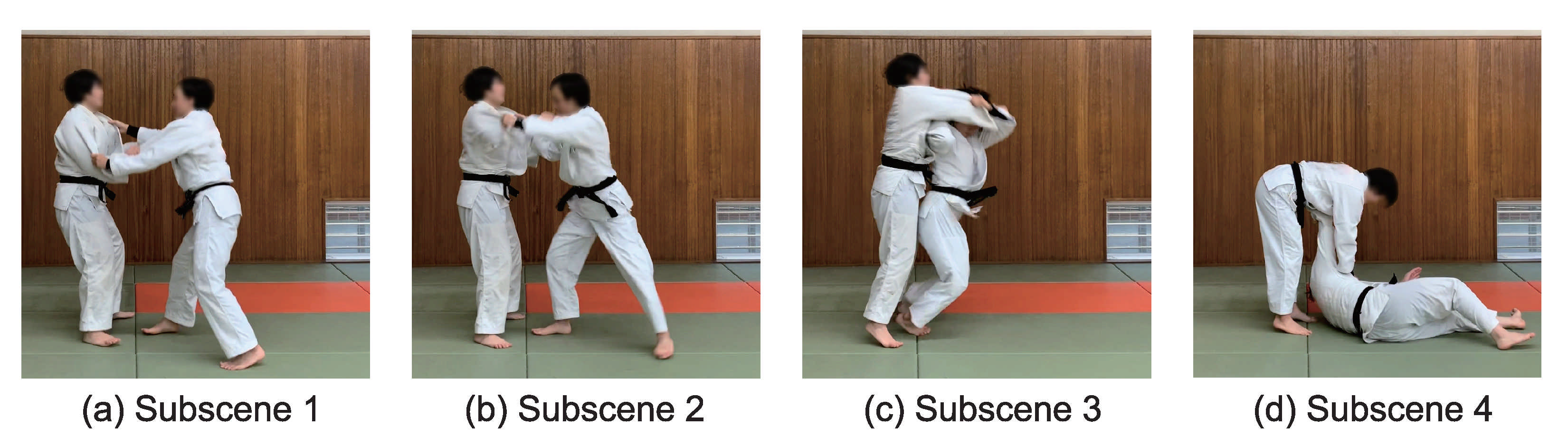 Sensors 21 05884 g004