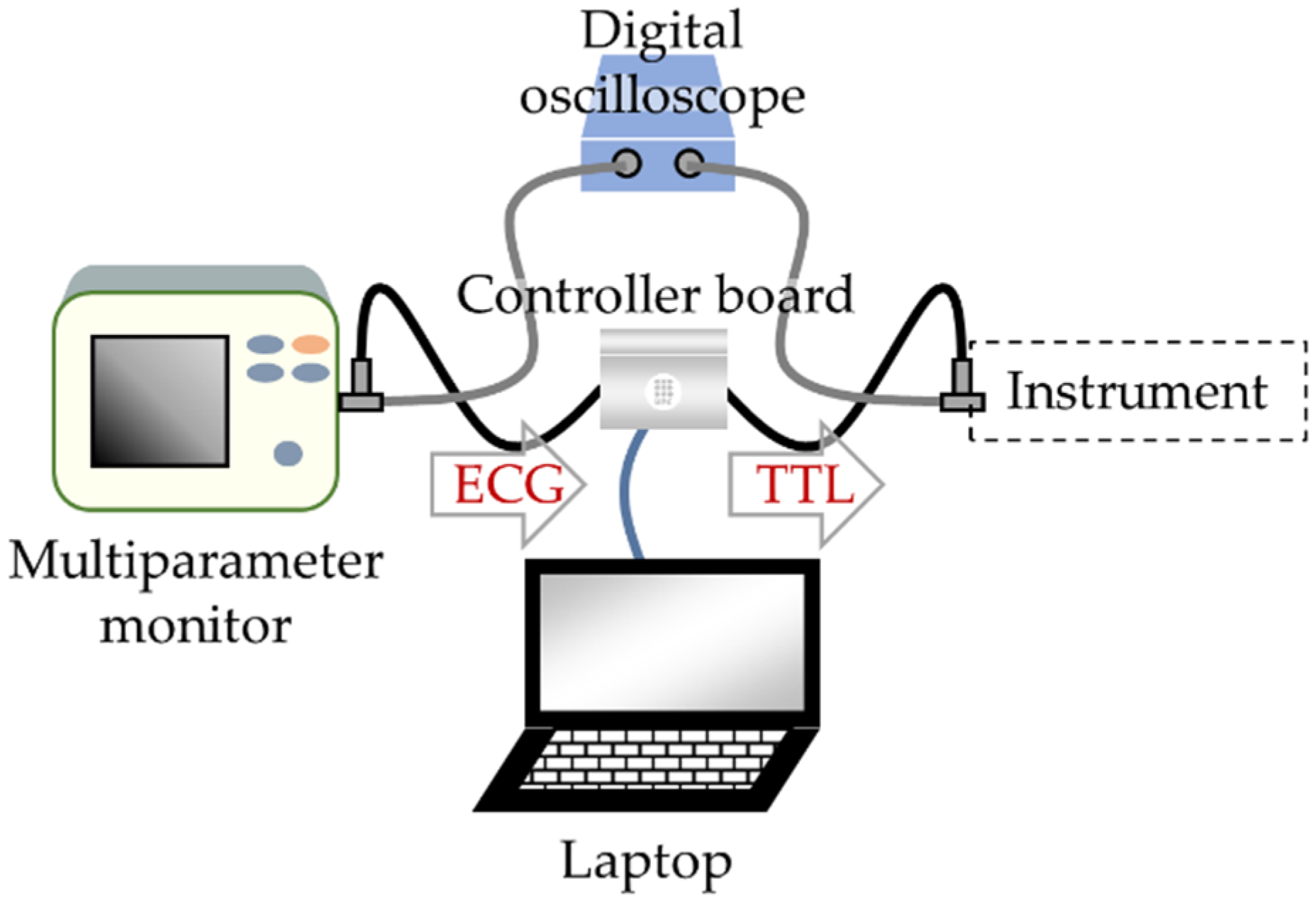 Sensors 21 05885 g001
