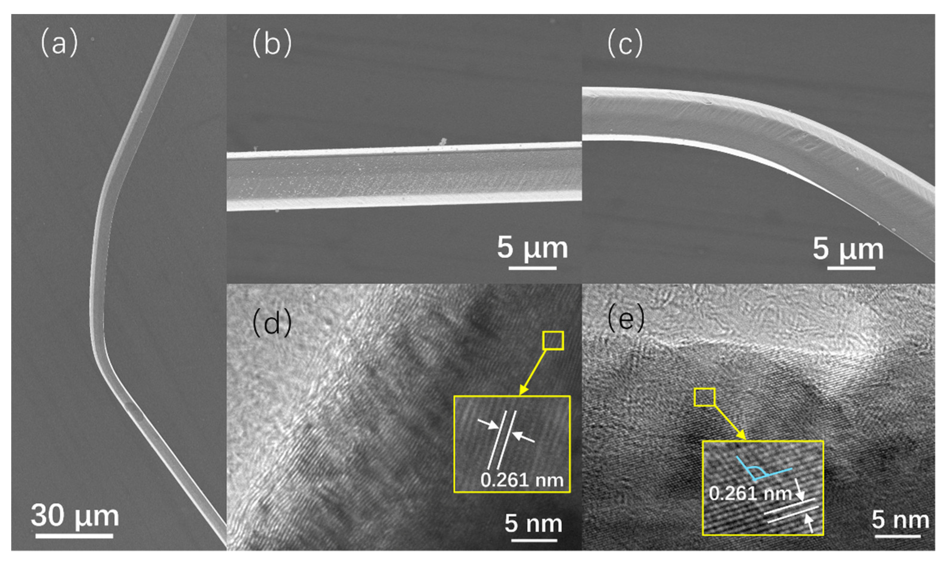 Sensors 21 05887 g002