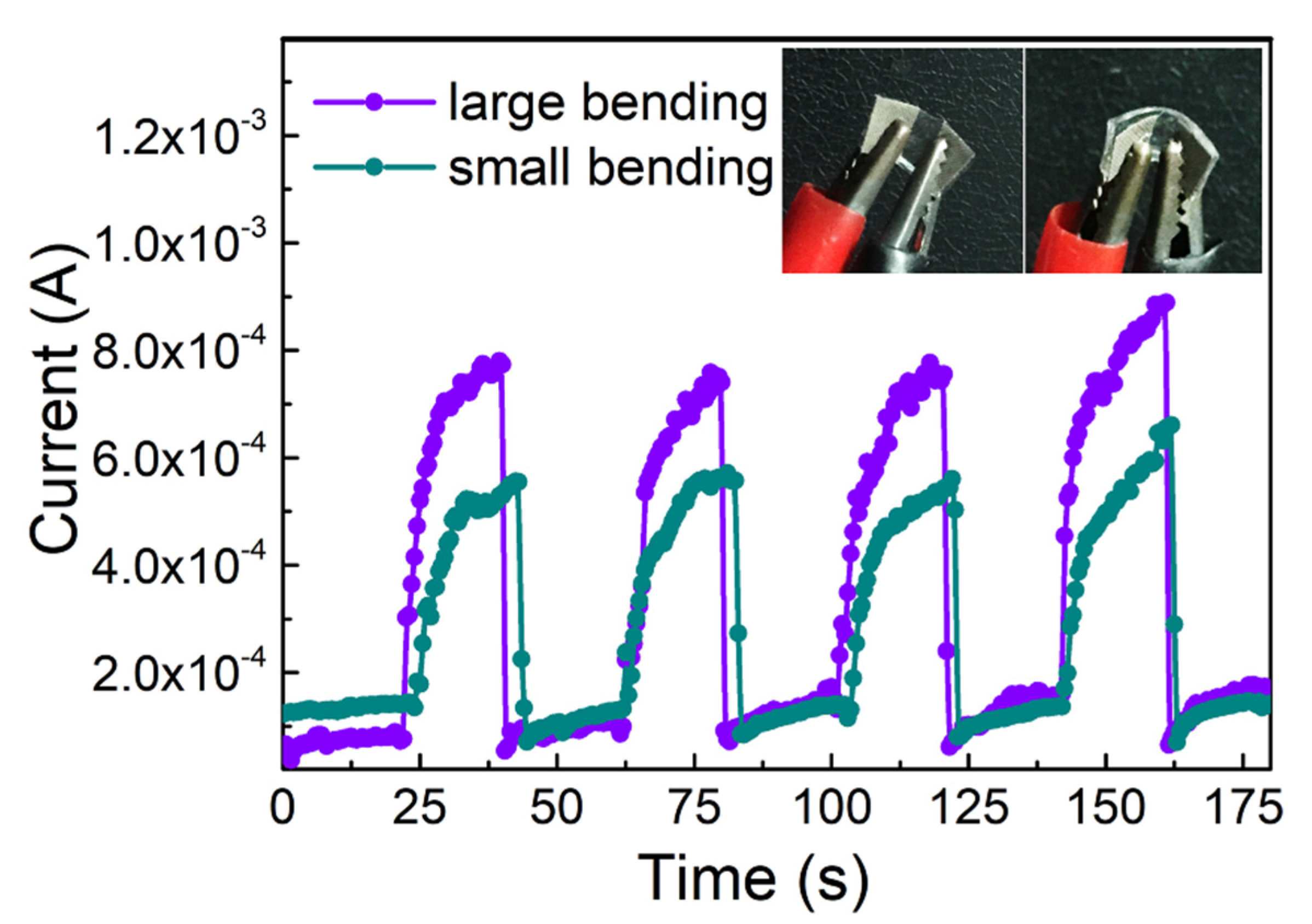 Sensors 21 05887 g004