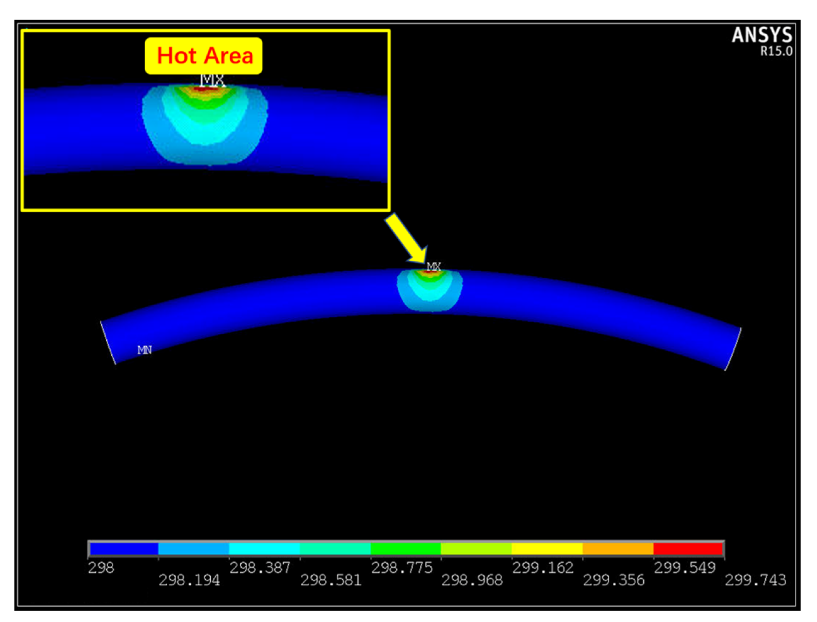 Sensors 21 05887 g008