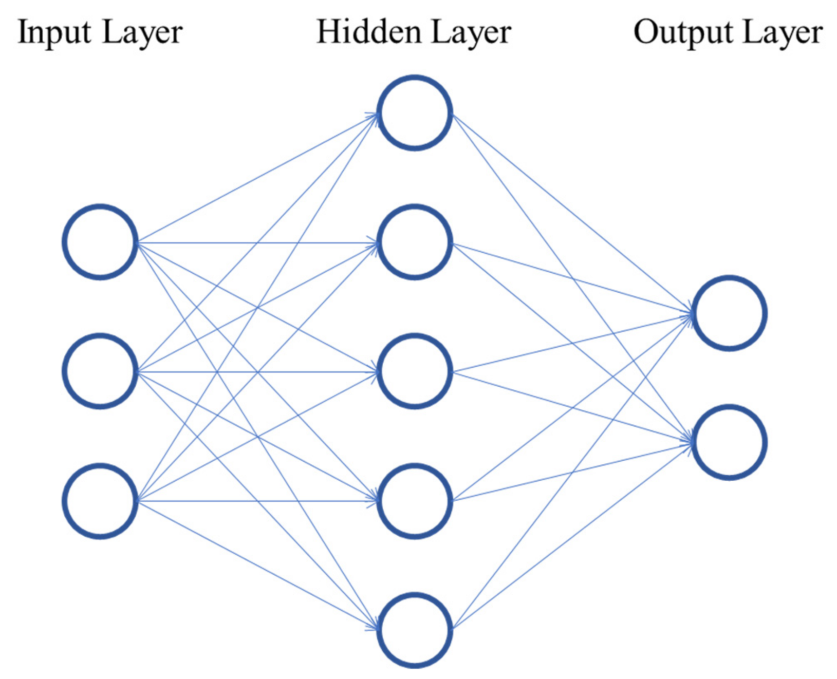 Sensors 21 05888 g001