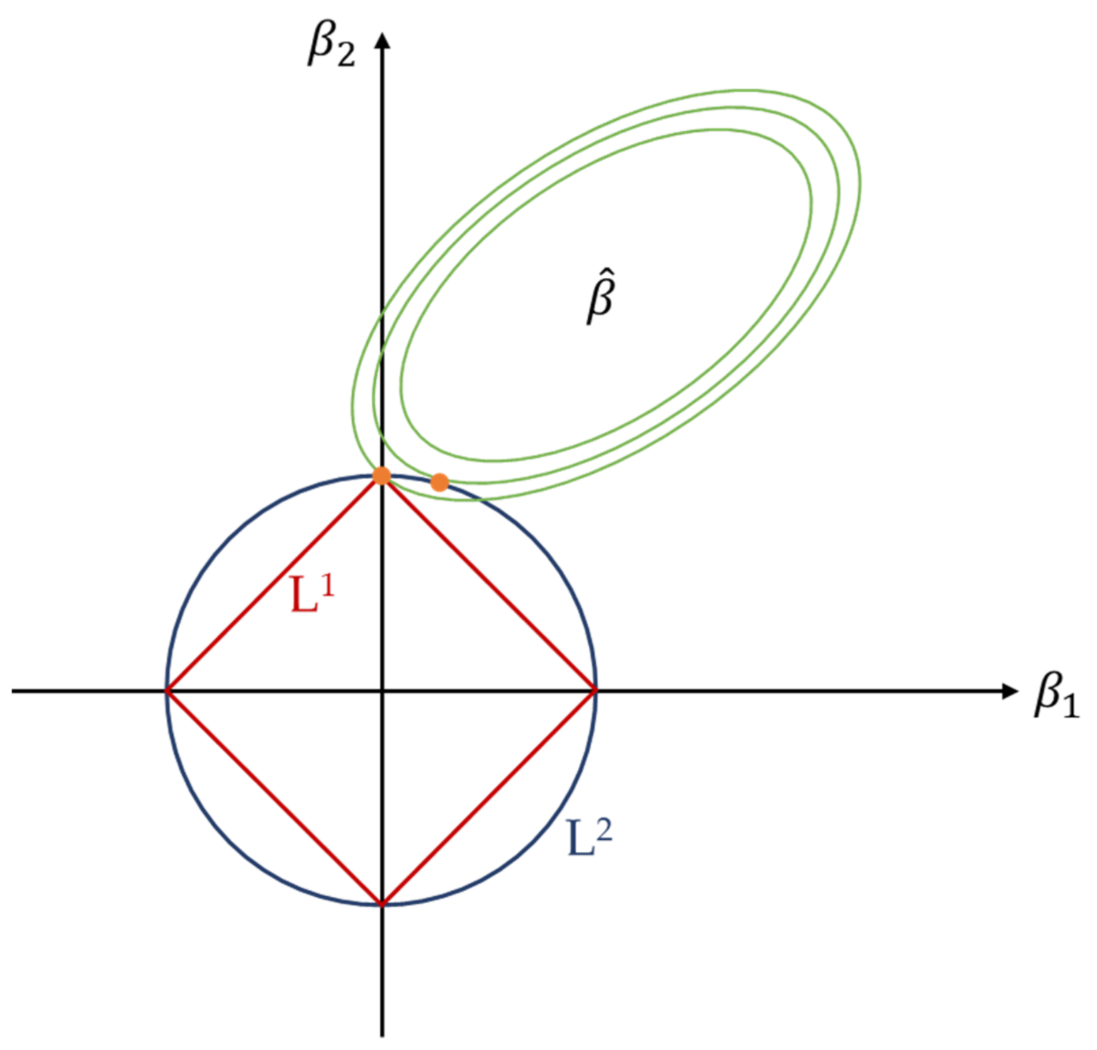 Sensors 21 05888 g002