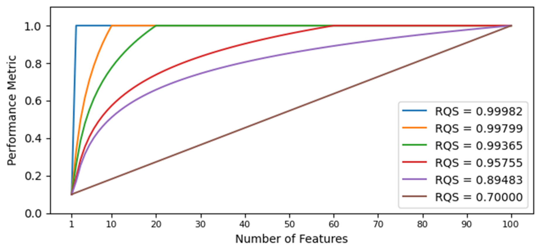 Sensors 21 05888 g008
