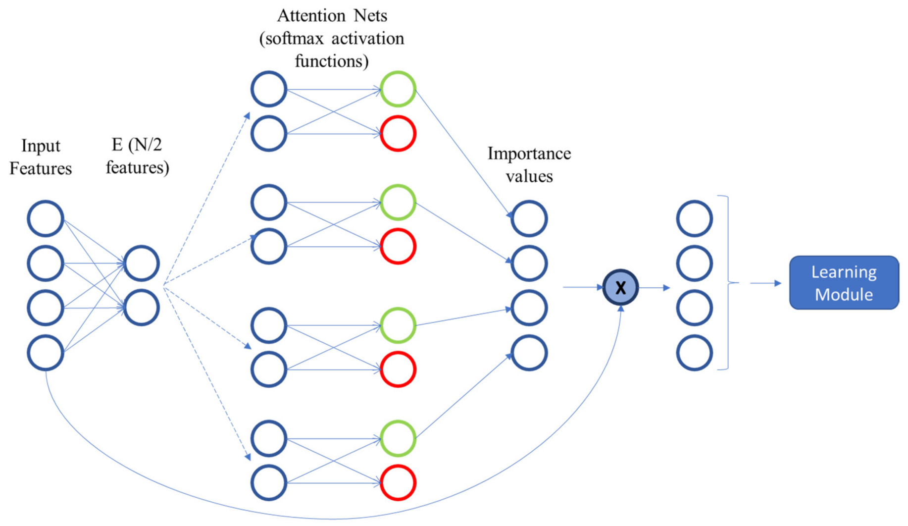 Sensors 21 05888 g009