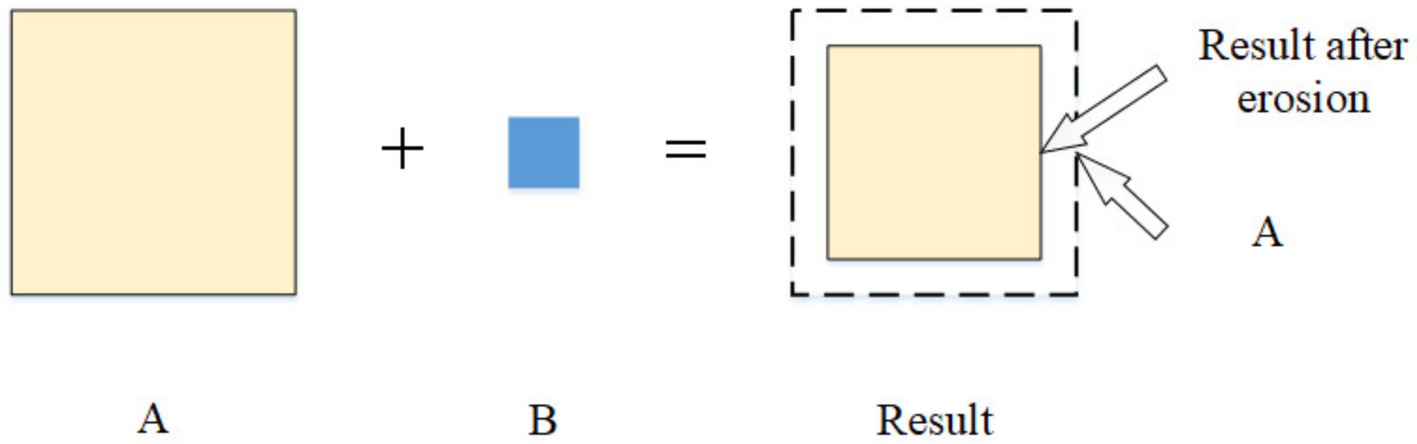 Sensors 21 05894 g009
