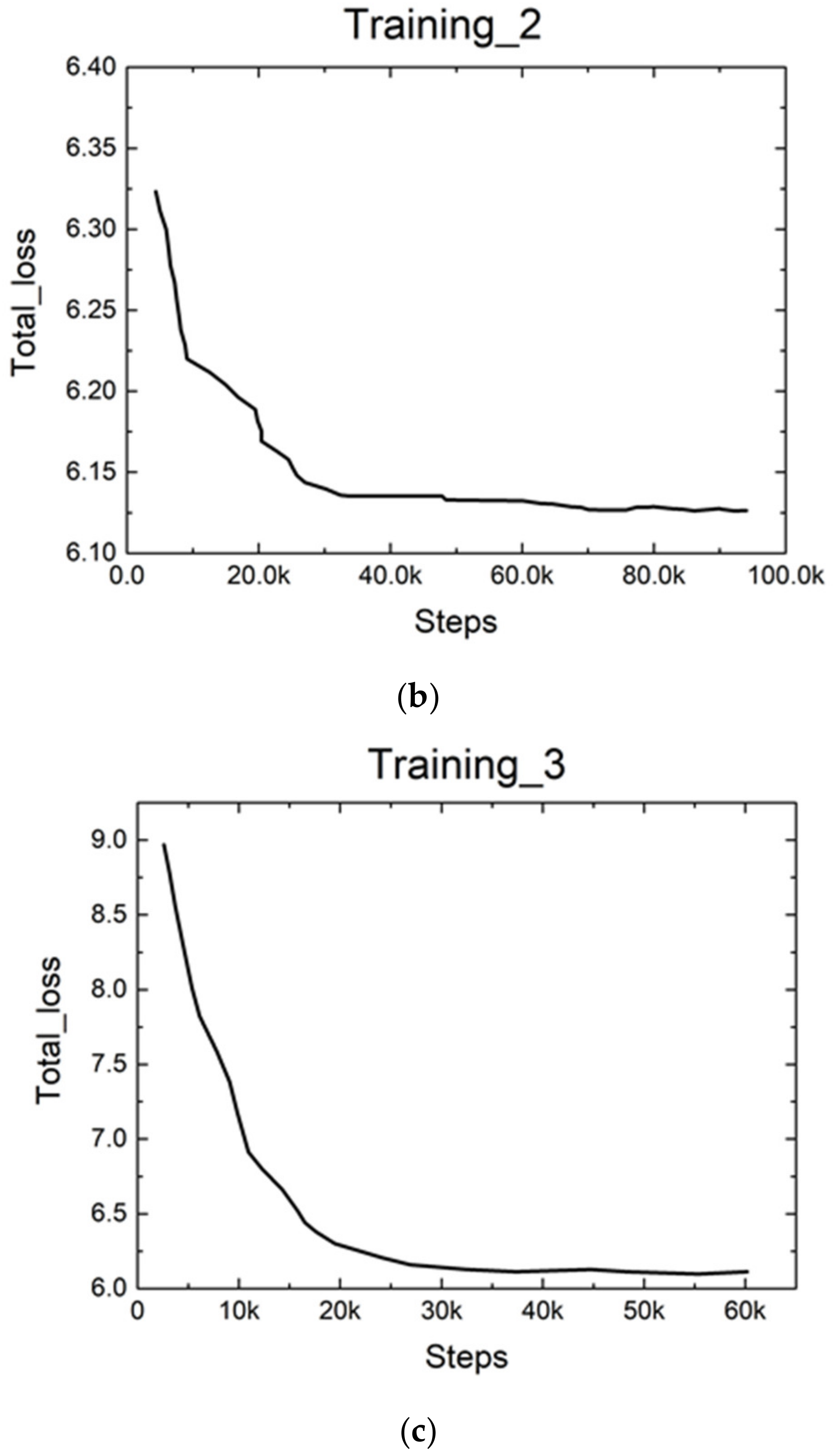 Sensors 21 05894 g012b