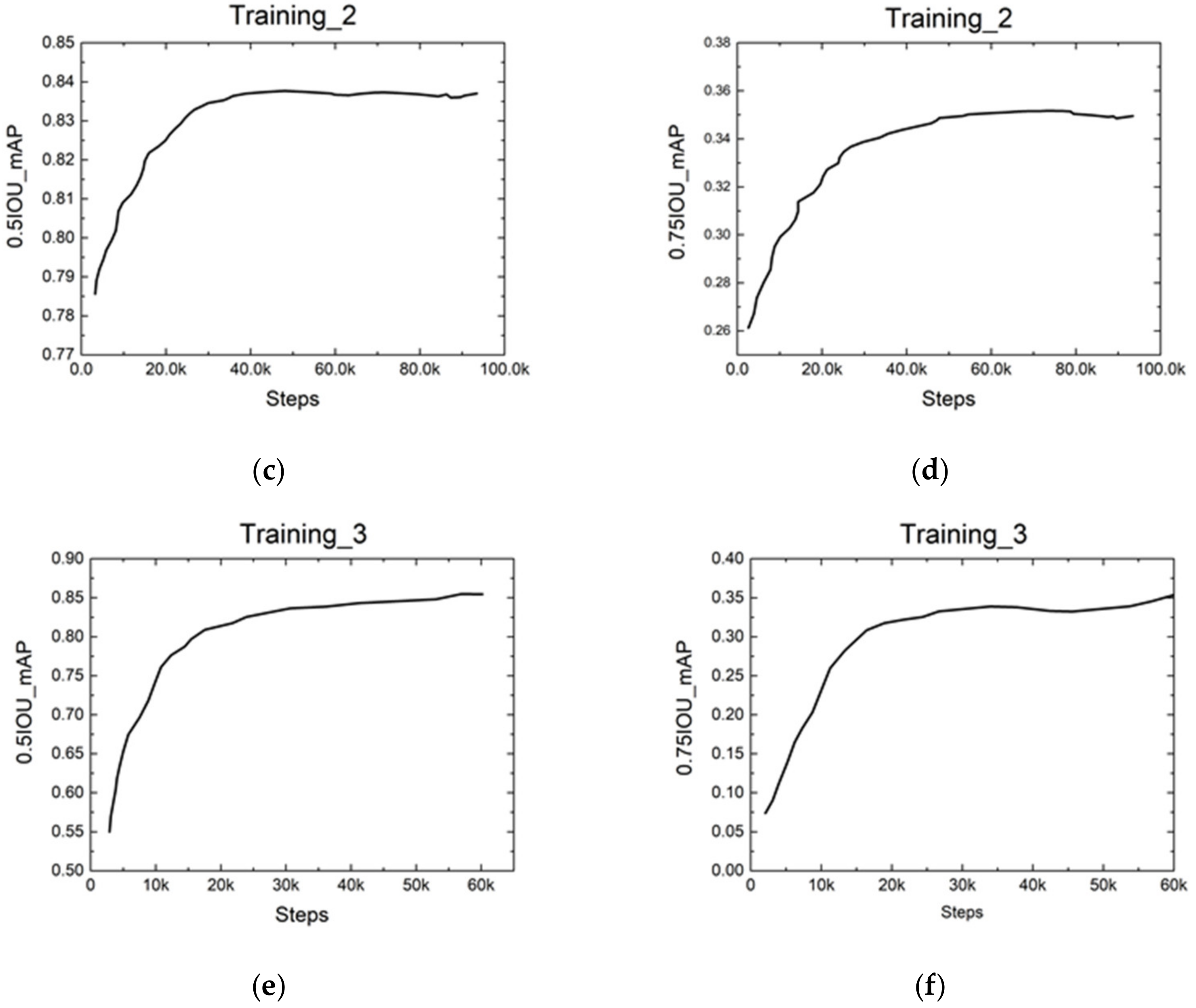 Sensors 21 05894 g013b