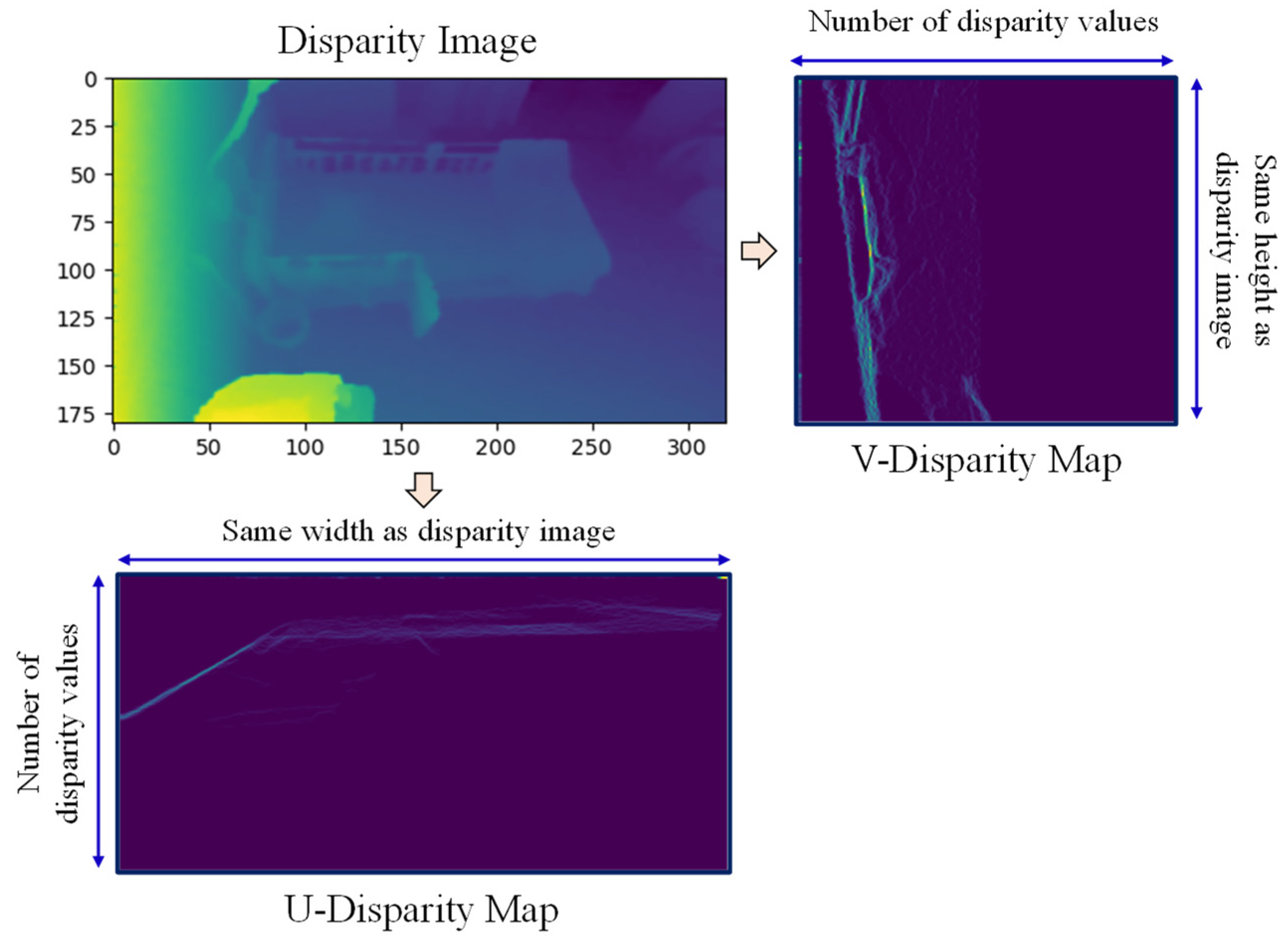 Sensors 21 05895 g004