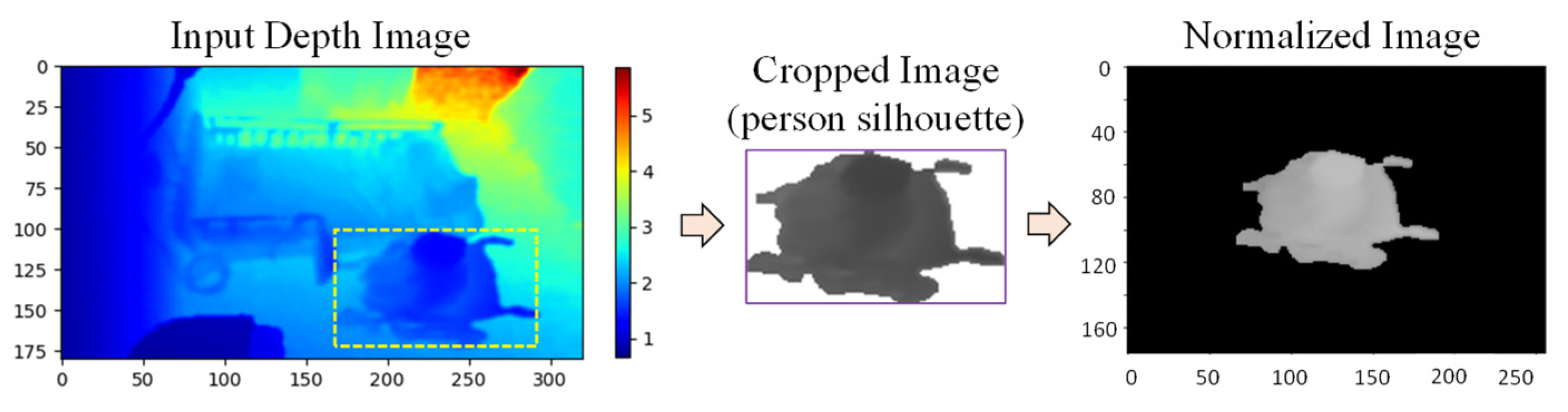 Sensors 21 05895 g011