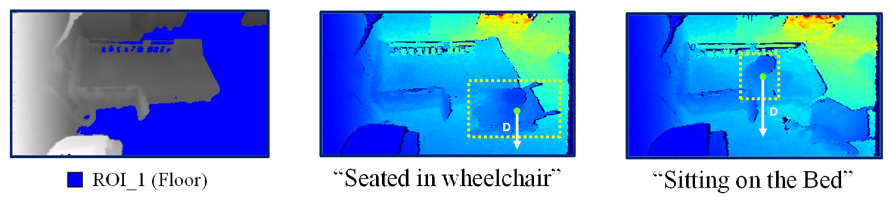 Sensors 21 05895 g013
