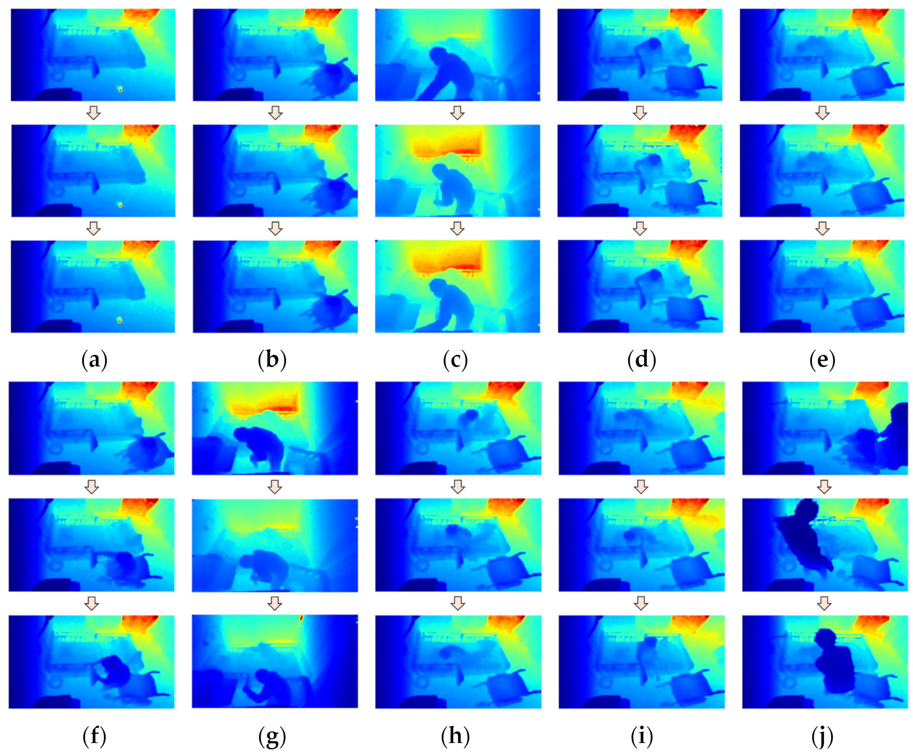Sensors 21 05895 g014