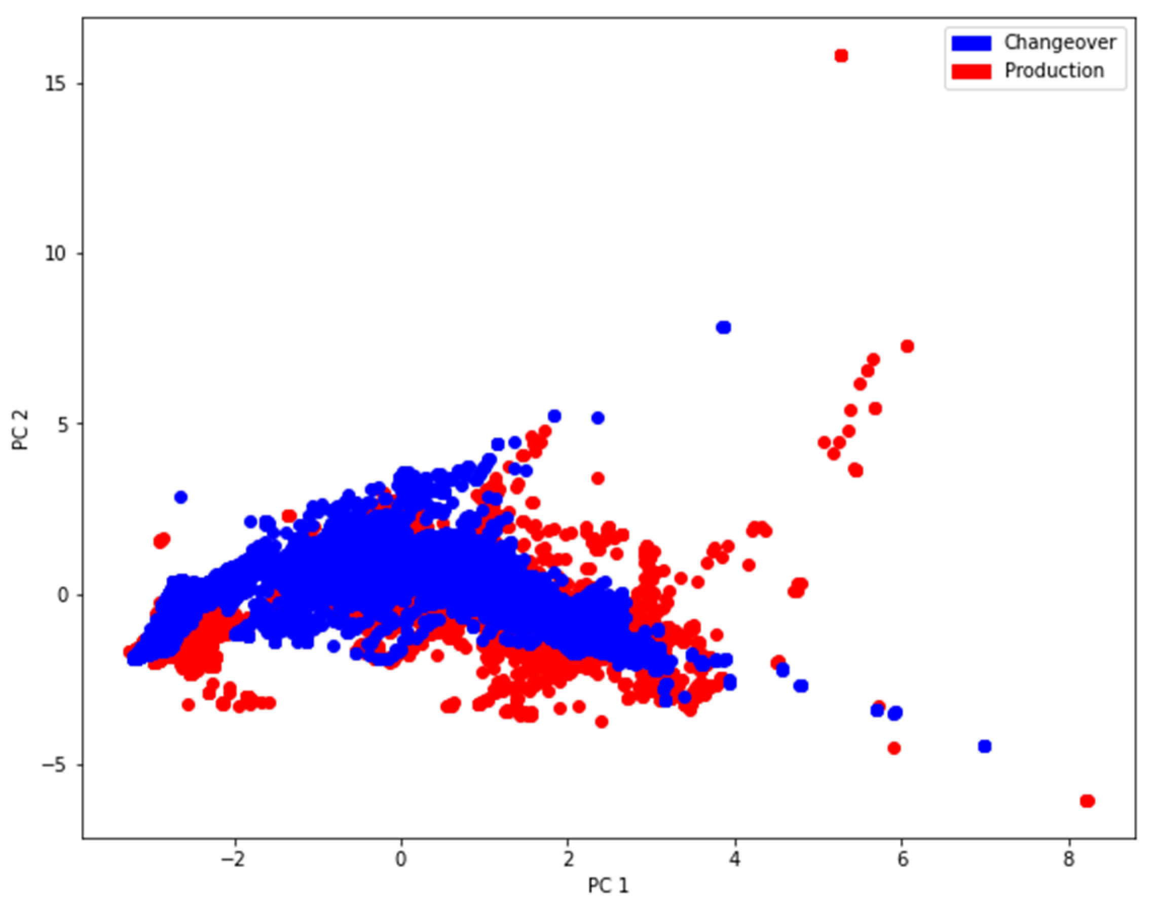 Sensors 21 05896 g004