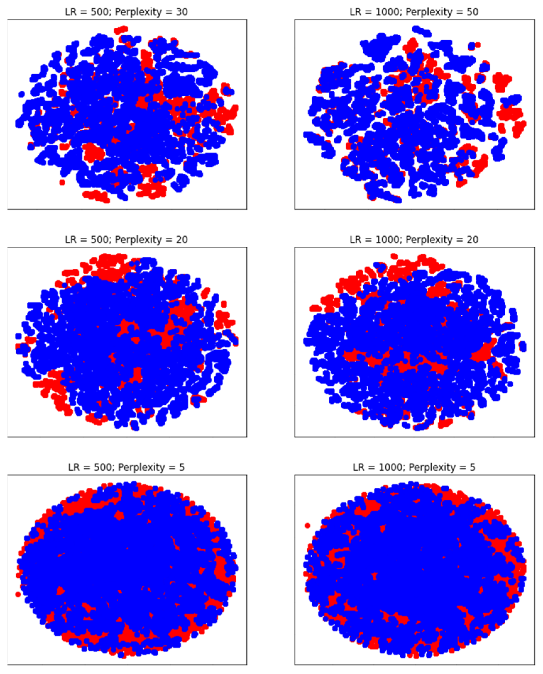 Sensors 21 05896 g005