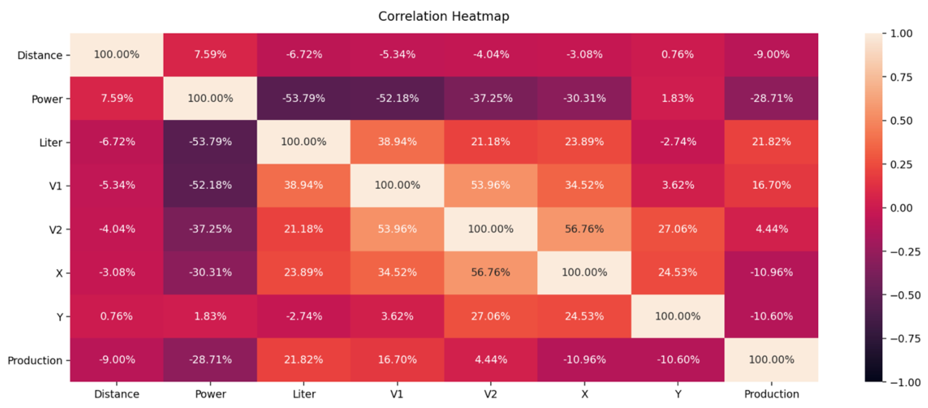 Sensors 21 05896 g006