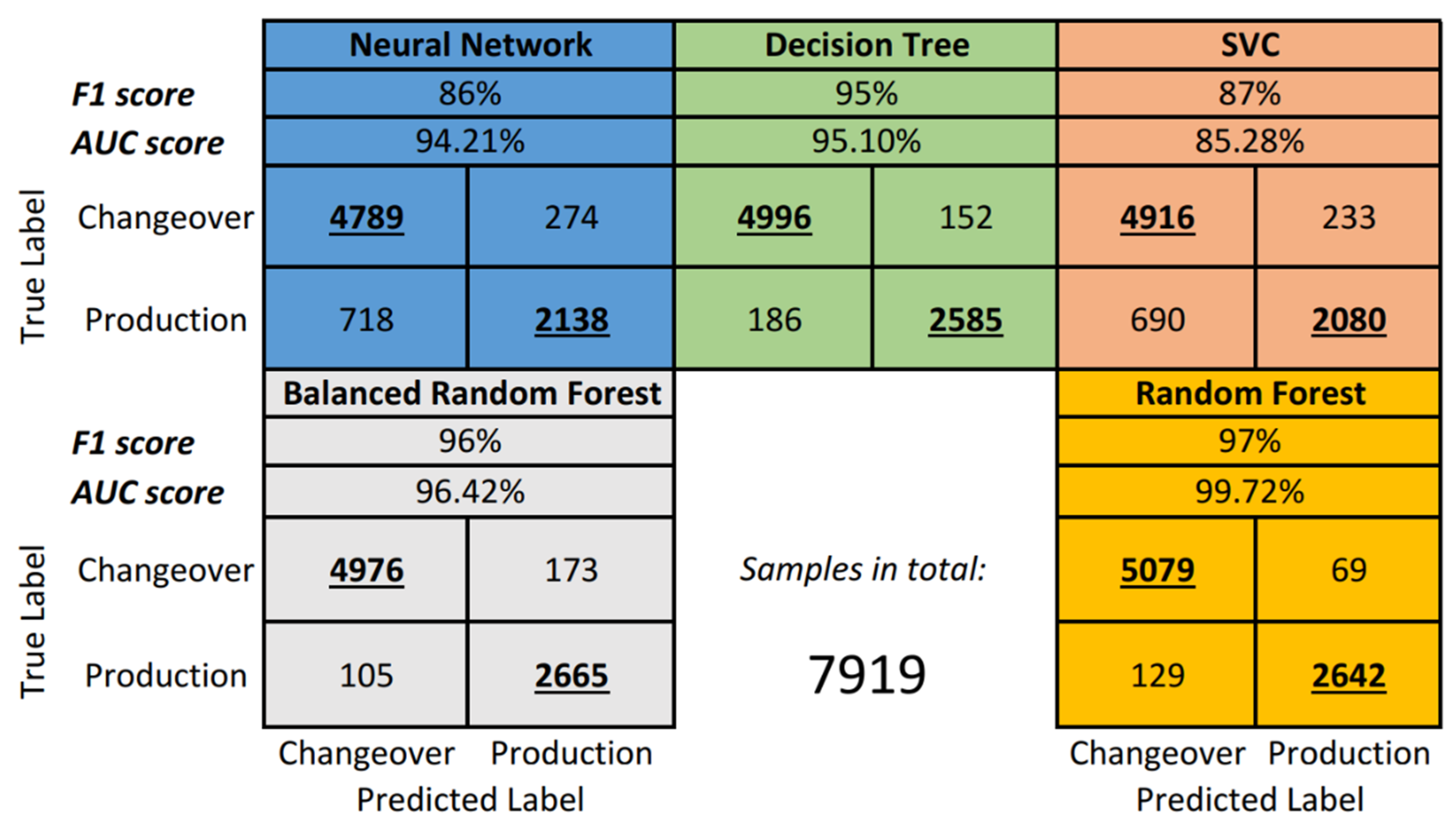 Sensors 21 05896 g007