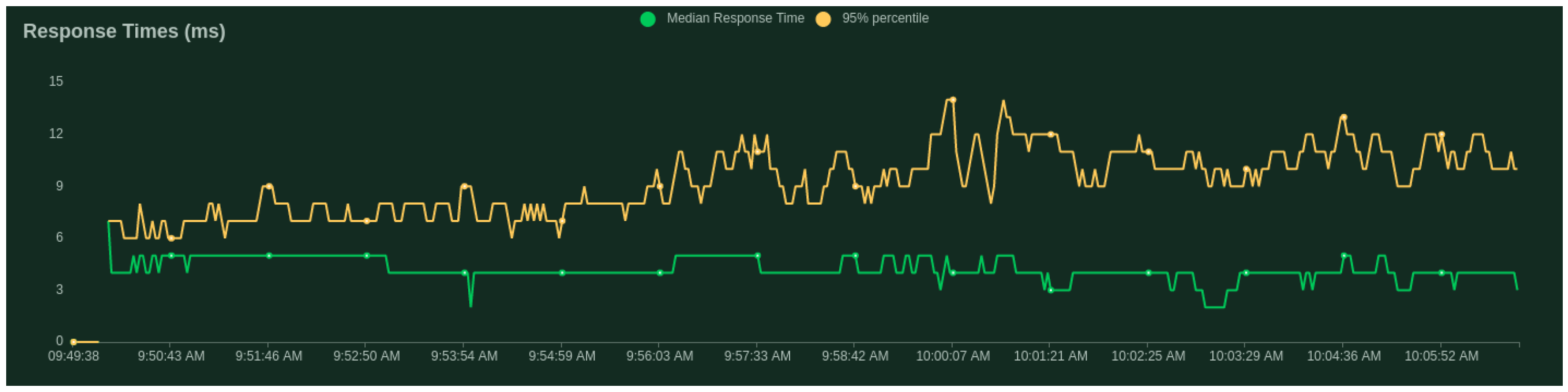 Sensors 21 05898 g004