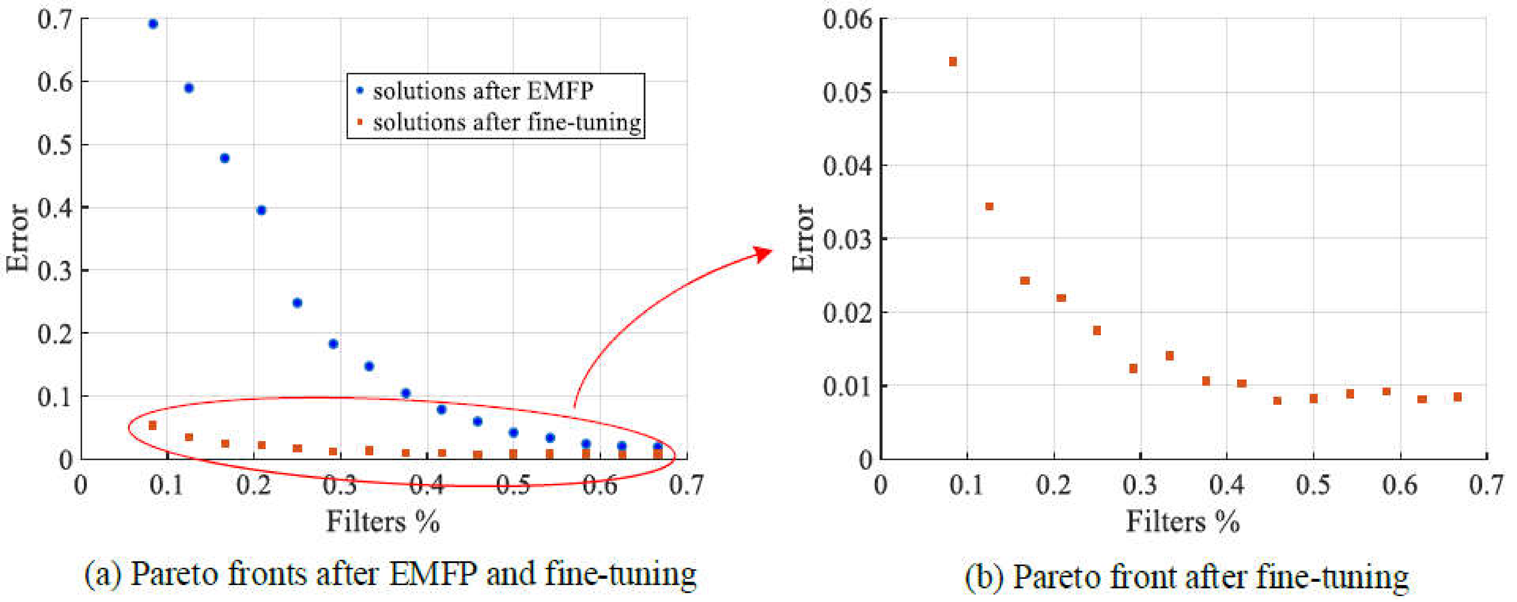 Sensors 21 05901 g004