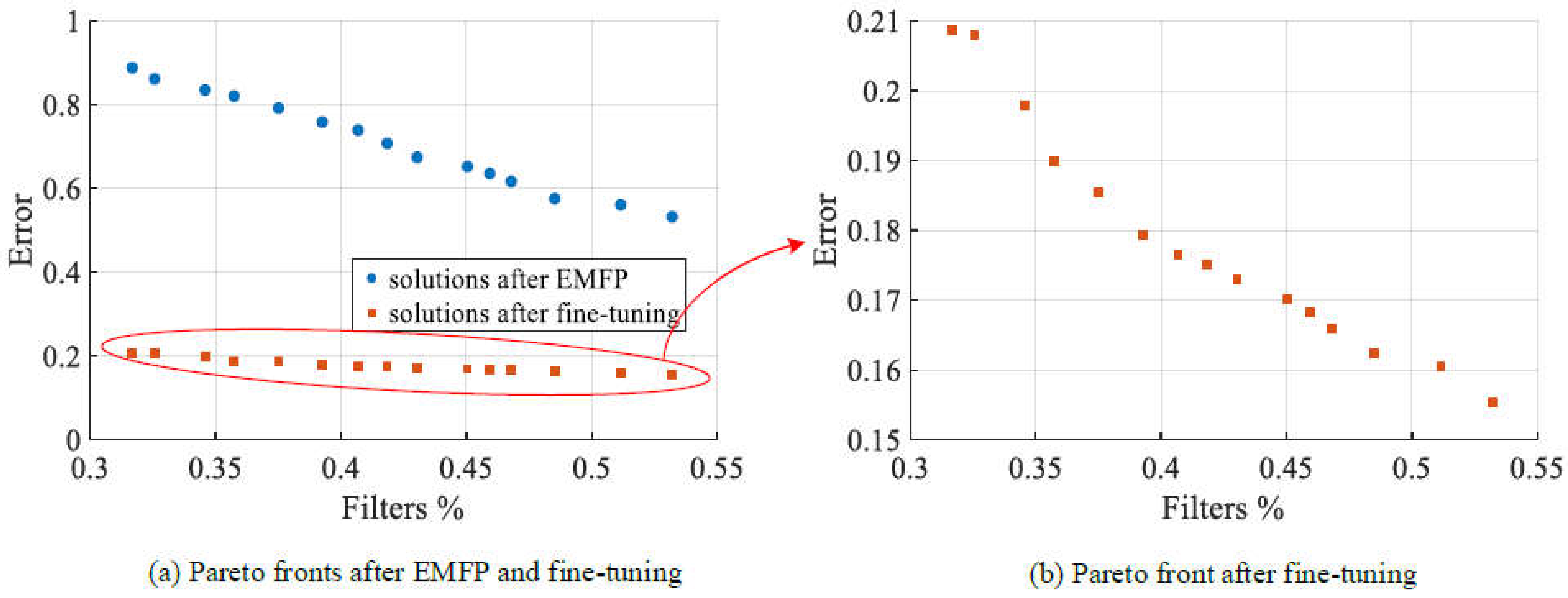 Sensors 21 05901 g005